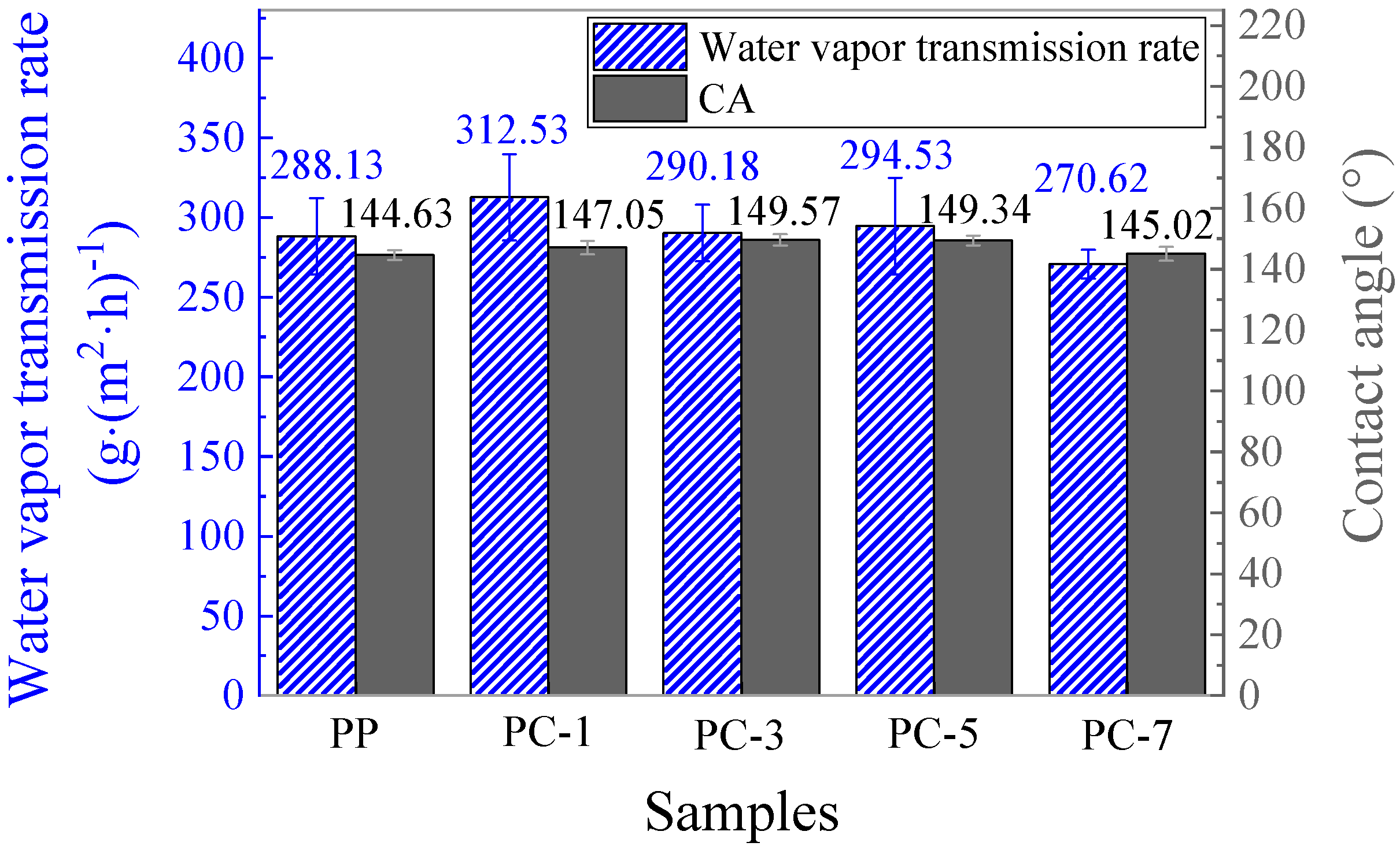 Polymers 11 01307 g016 Polymers 11 01307 g016