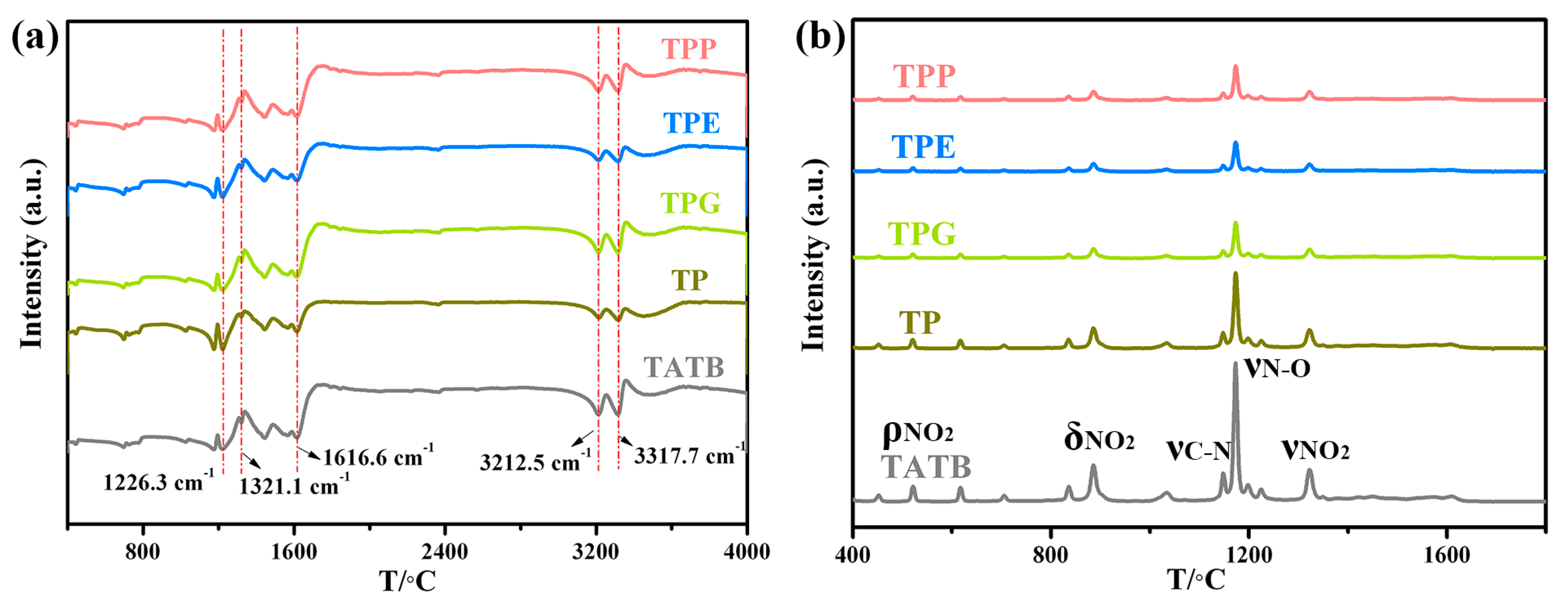 Polymers 11 01308 g004 Polymers 11 01308 g004