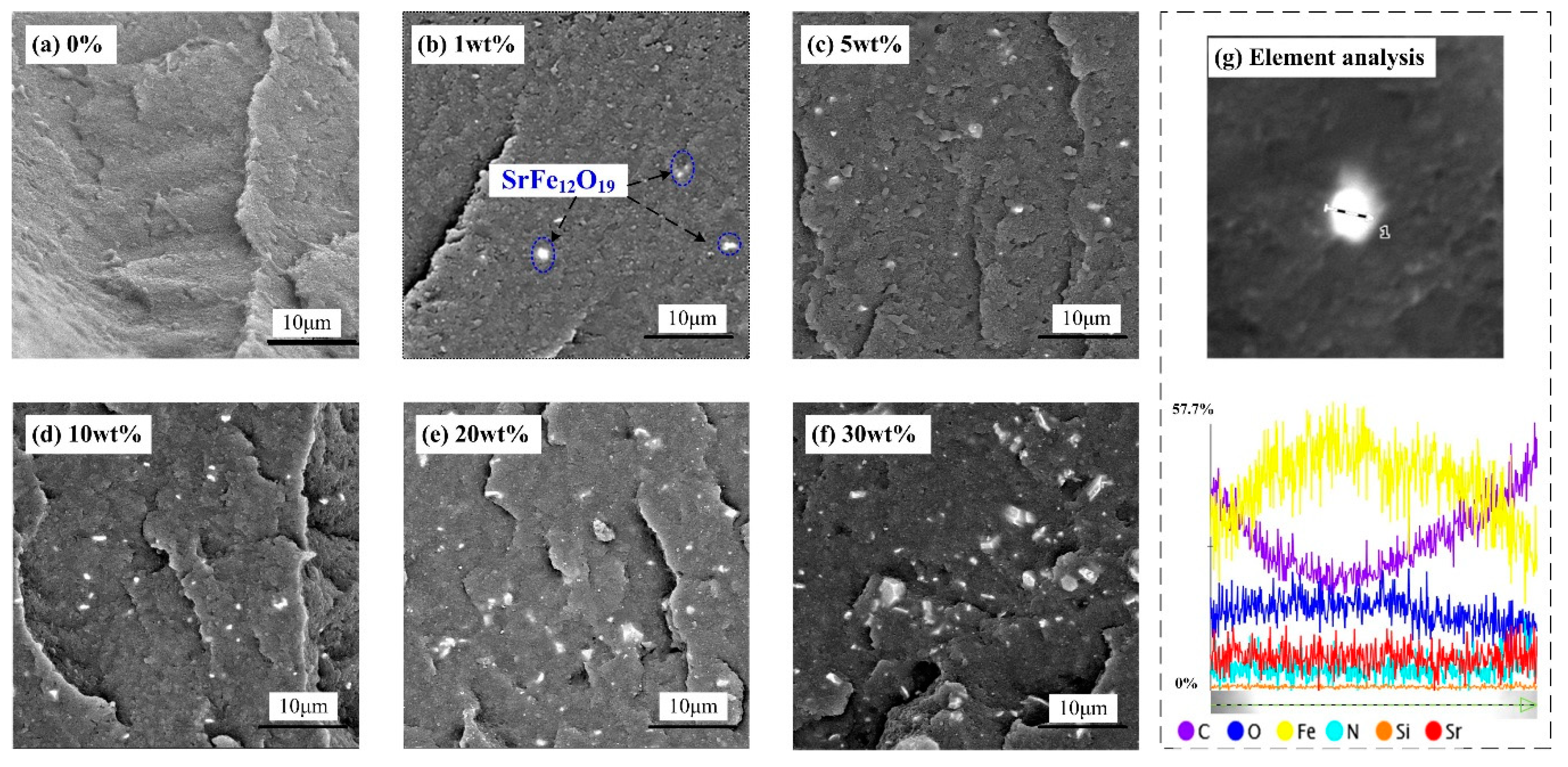 Polymers 11 01309 g003 Polymers 11 01309 g003