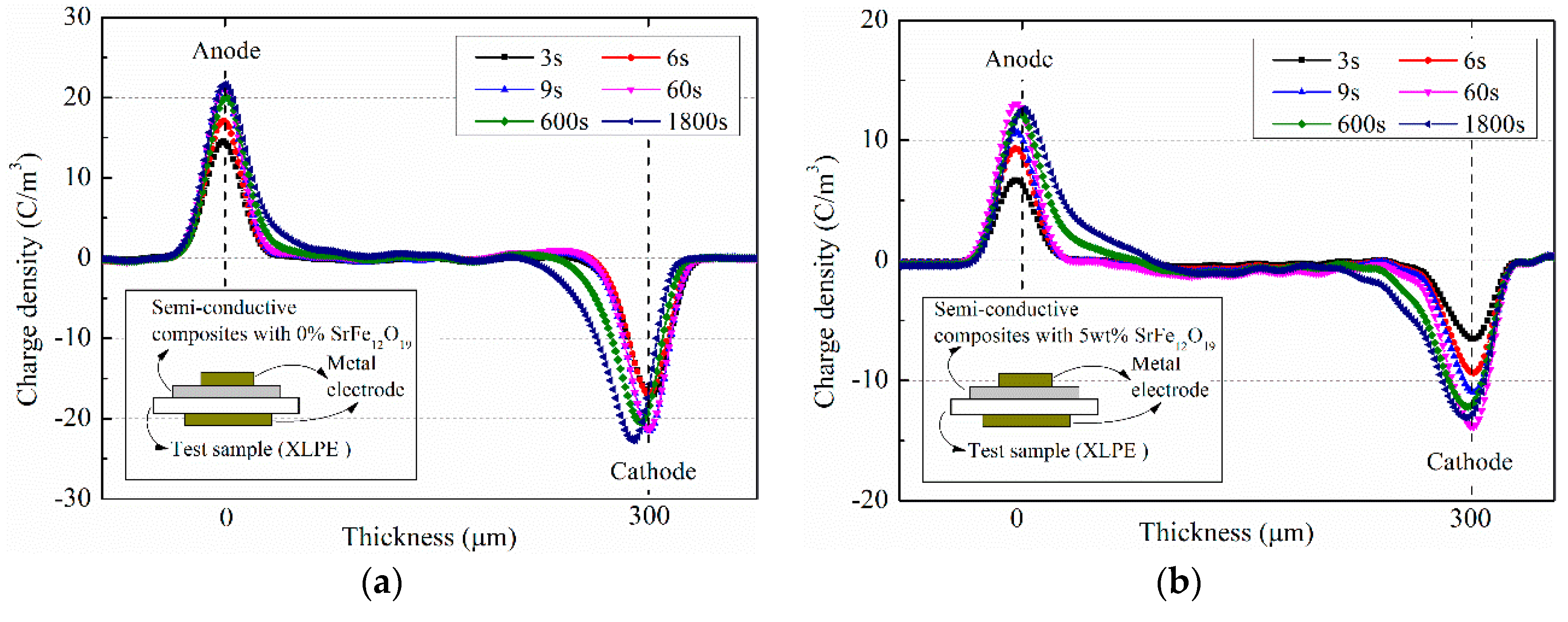 Polymers 11 01309 g006 Polymers 11 01309 g006