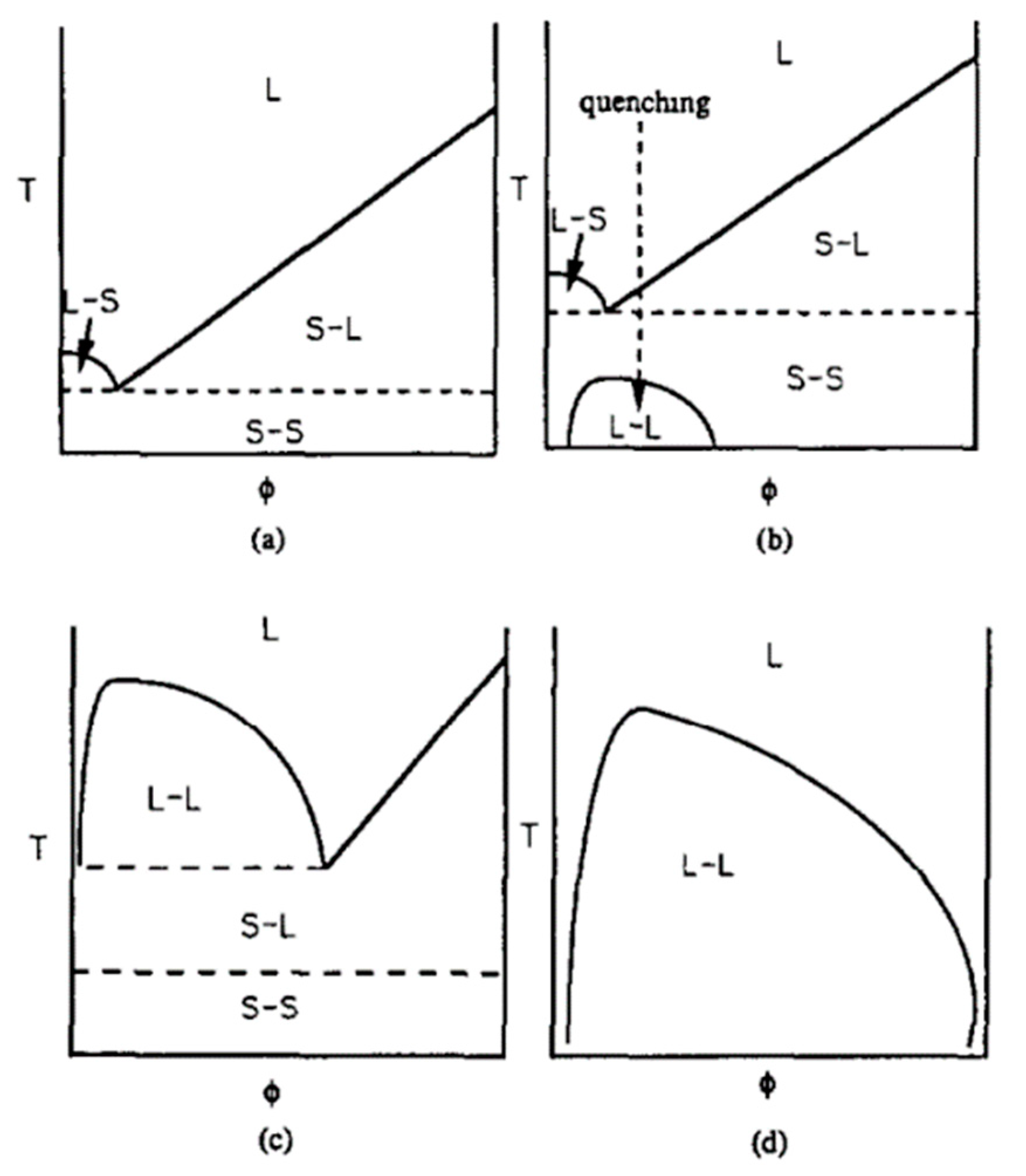 Polymers 11 01310 g004 Polymers 11 01310 g004
