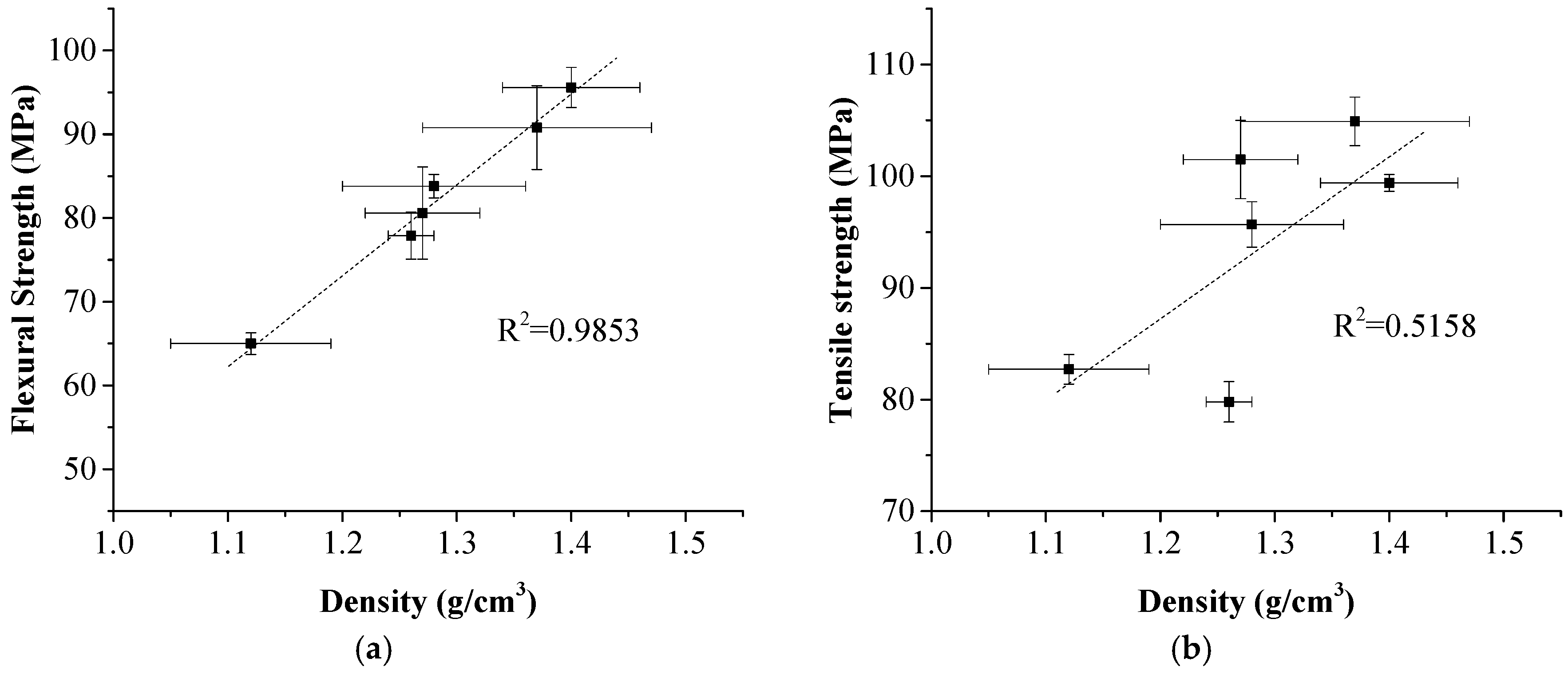Polymers 11 01311 g007