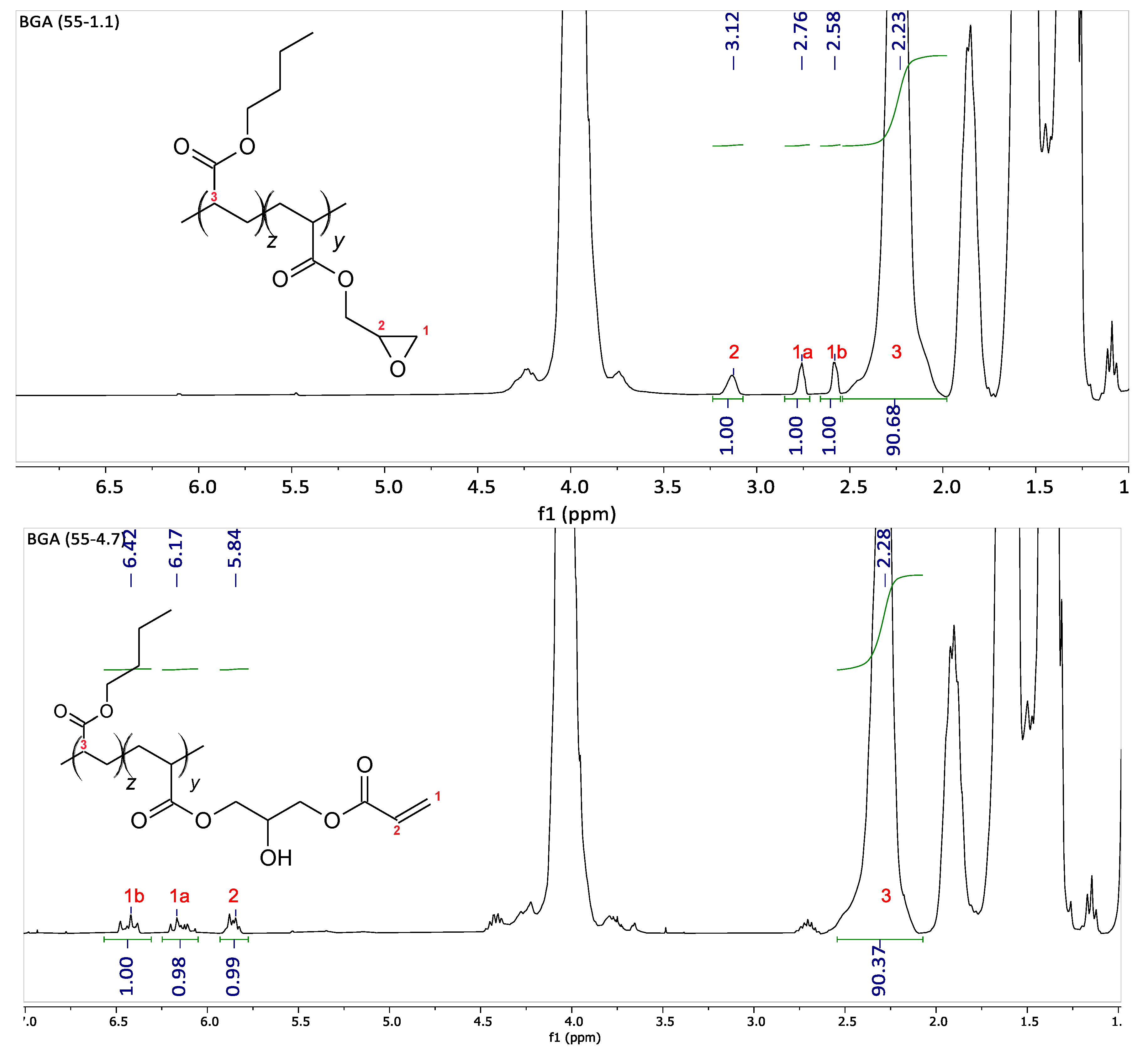 Polymers 11 01317 g001