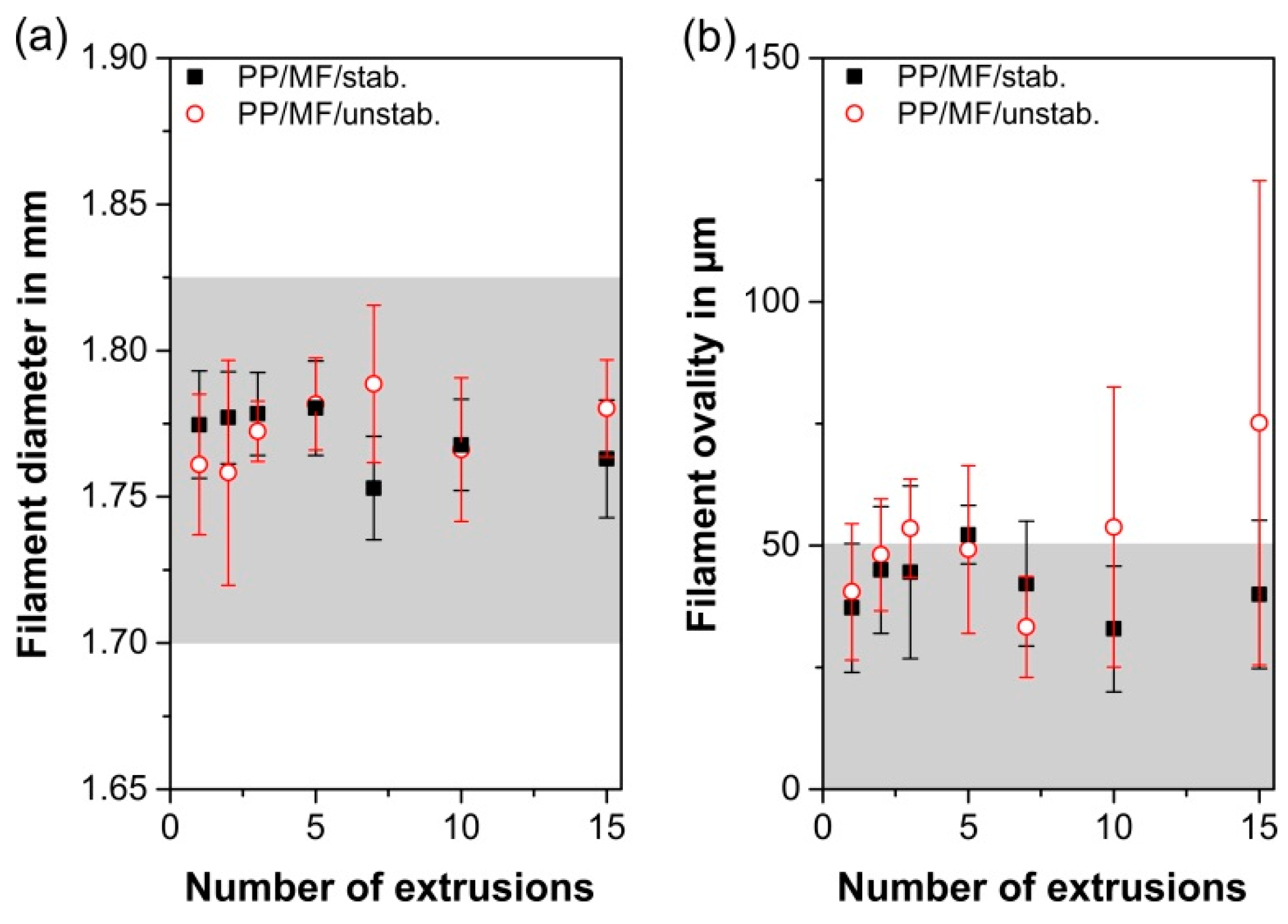 Polymers 11 01318 g005 Polymers 11 01318 g005