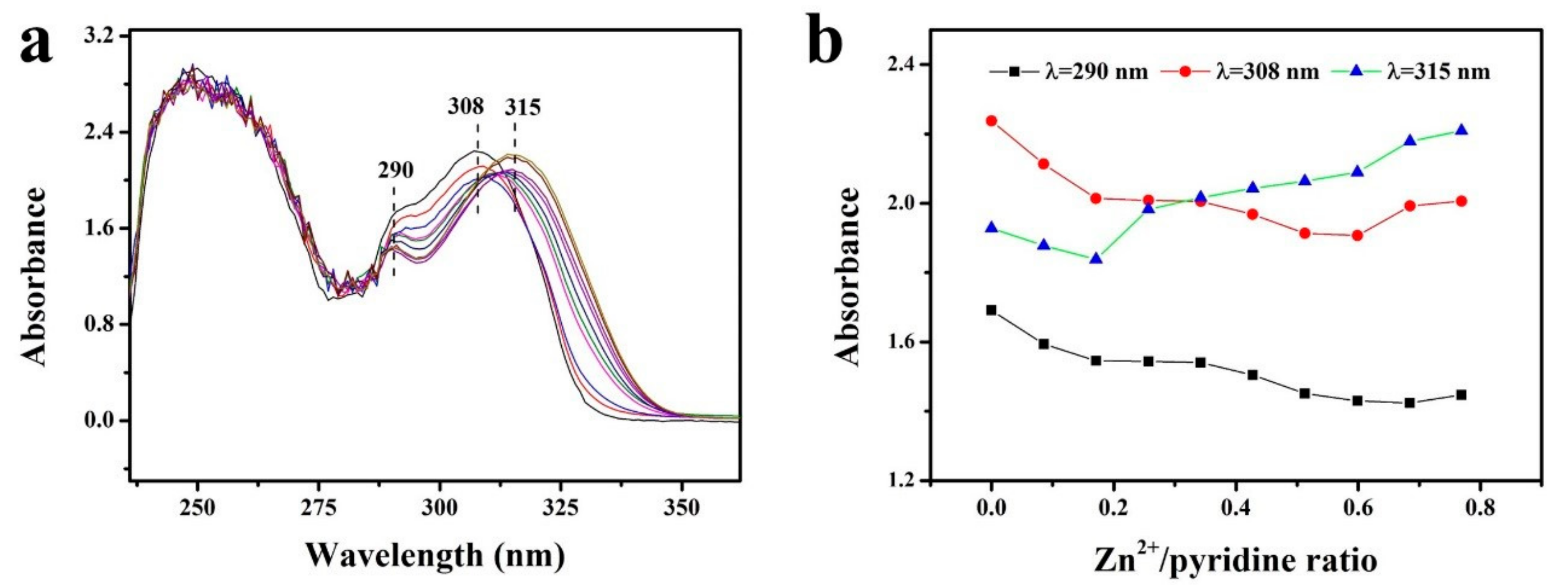 Polymers 11 01320 g003 Polymers 11 01320 g003