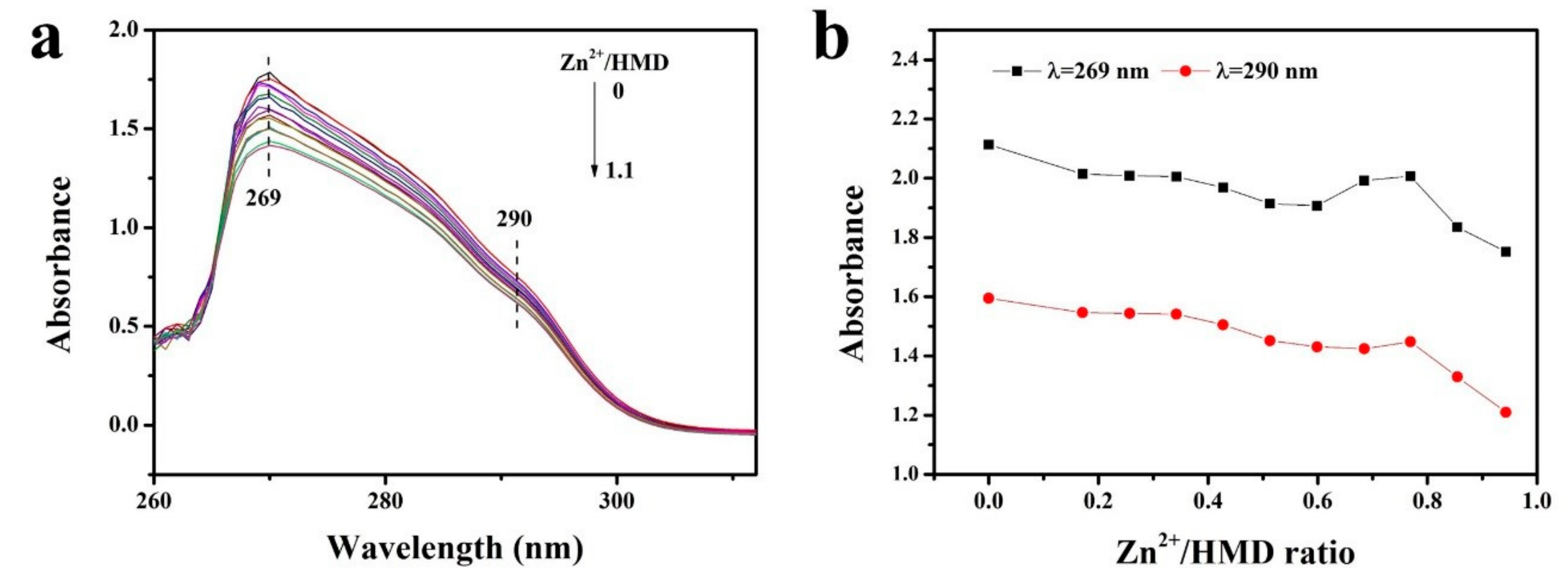 Polymers 11 01320 g004 Polymers 11 01320 g004