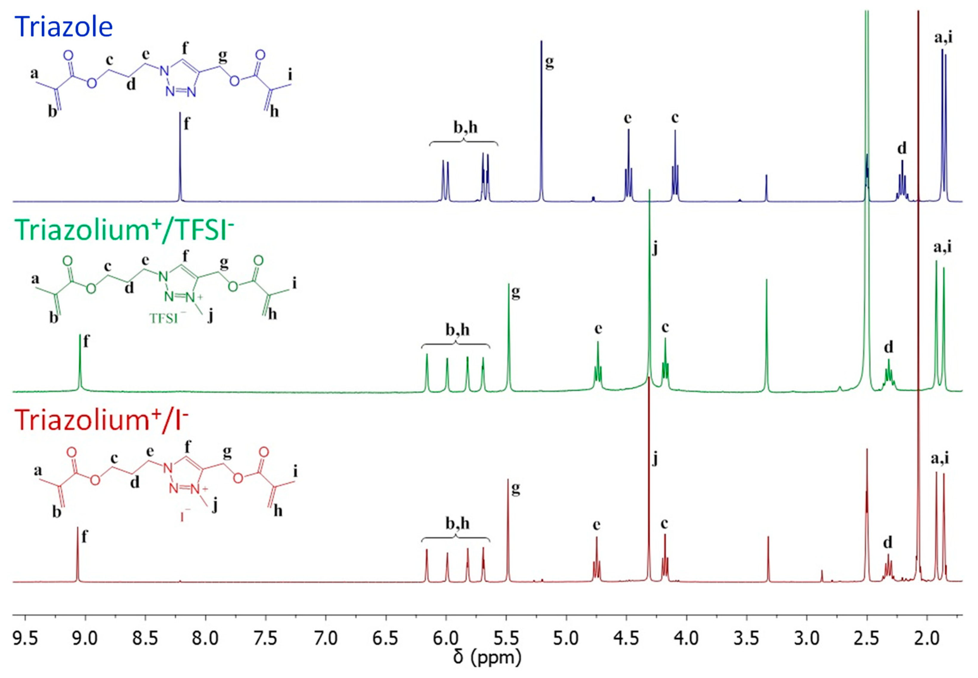 Polymers 11 01322 g003 Polymers 11 01322 g003