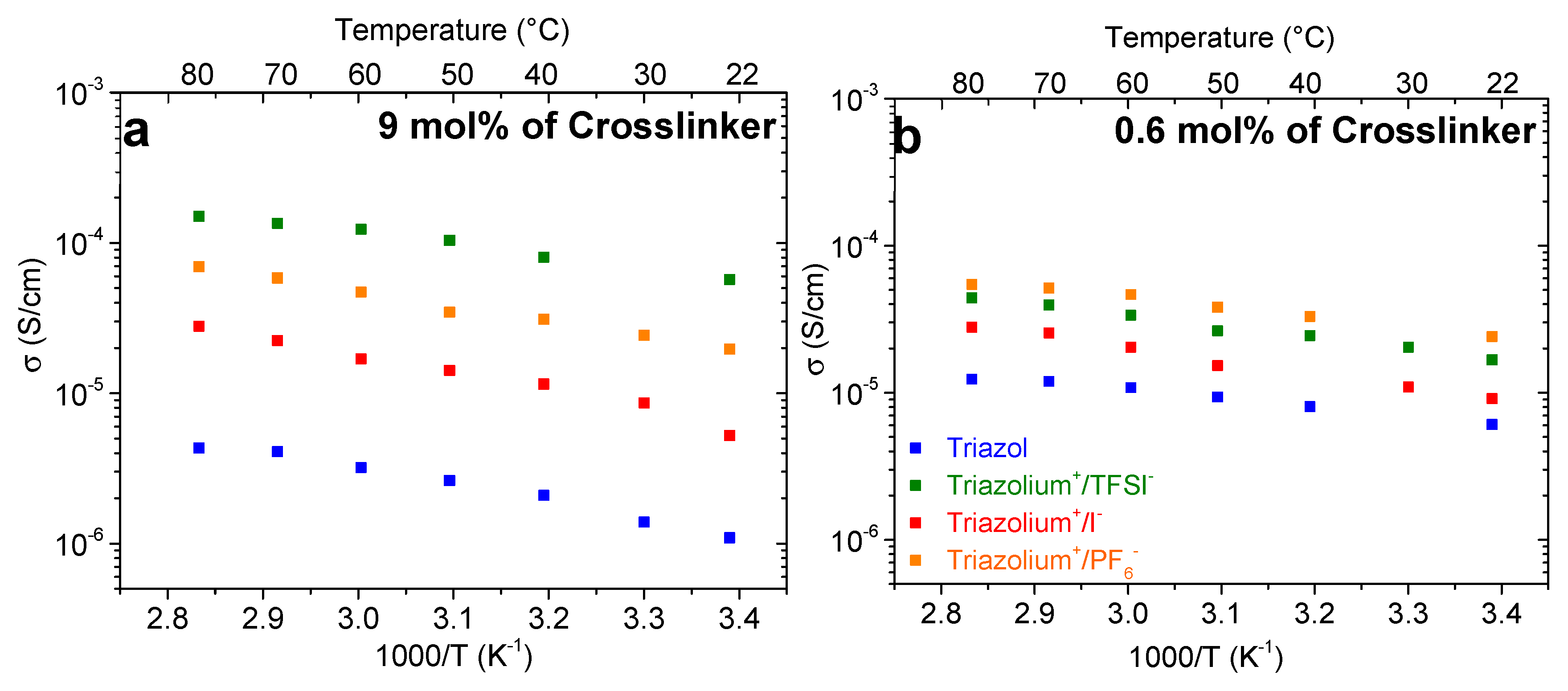 Polymers 11 01322 g008 Polymers 11 01322 g008