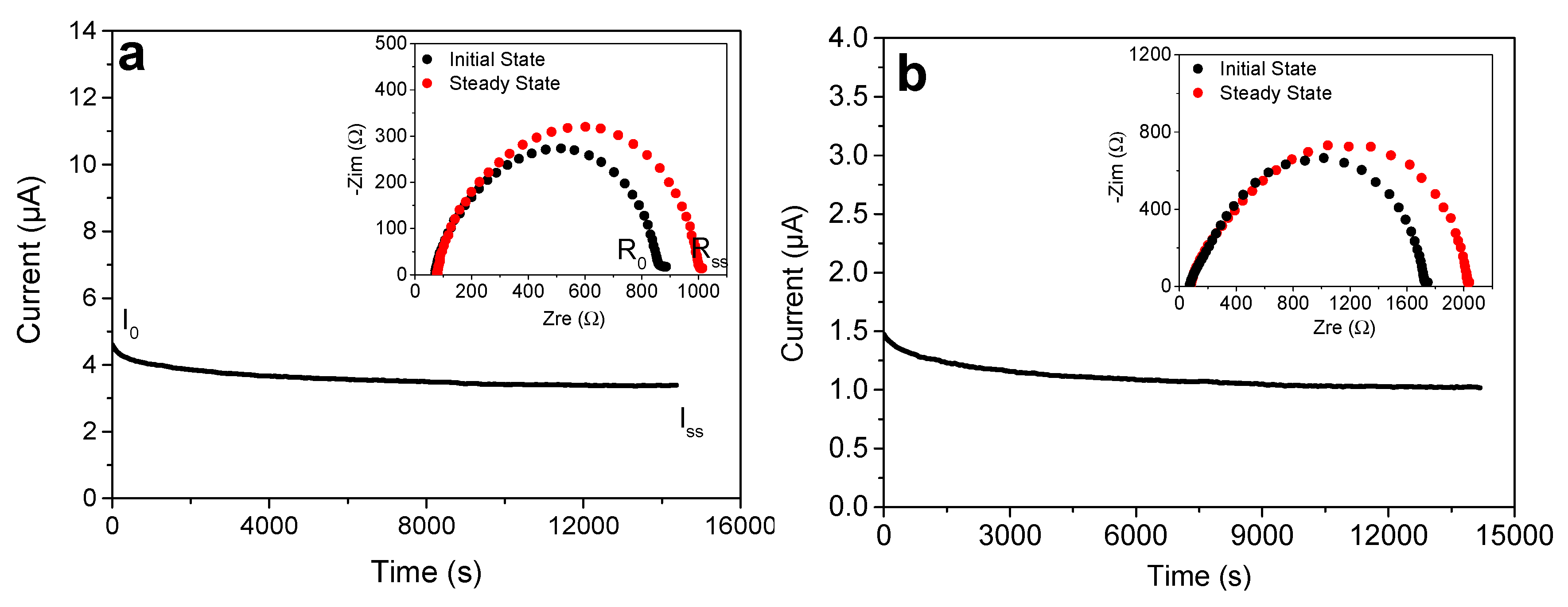 Polymers 11 01322 g011 Polymers 11 01322 g011