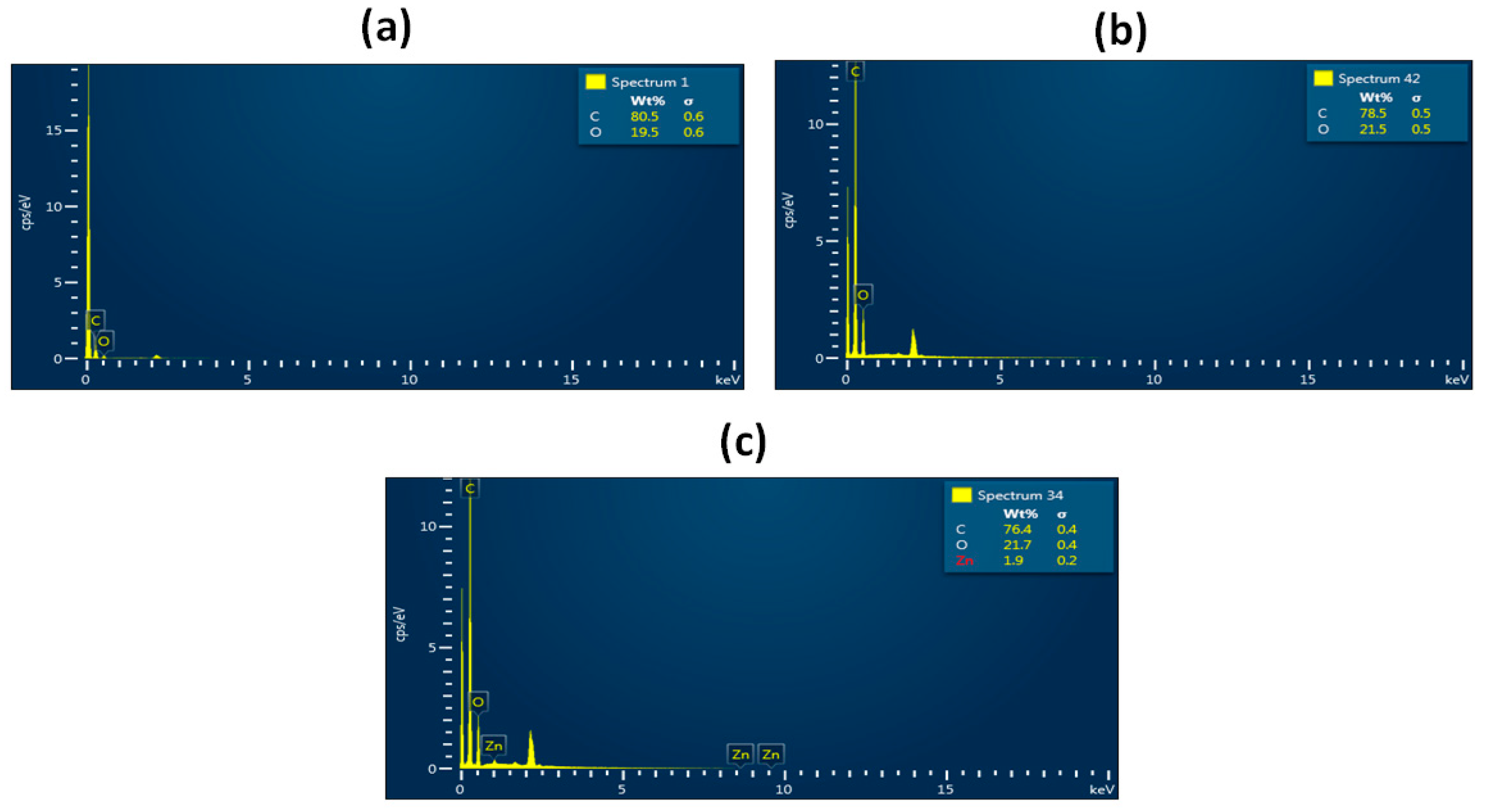 Polymers 11 01323 g002 Polymers 11 01323 g002