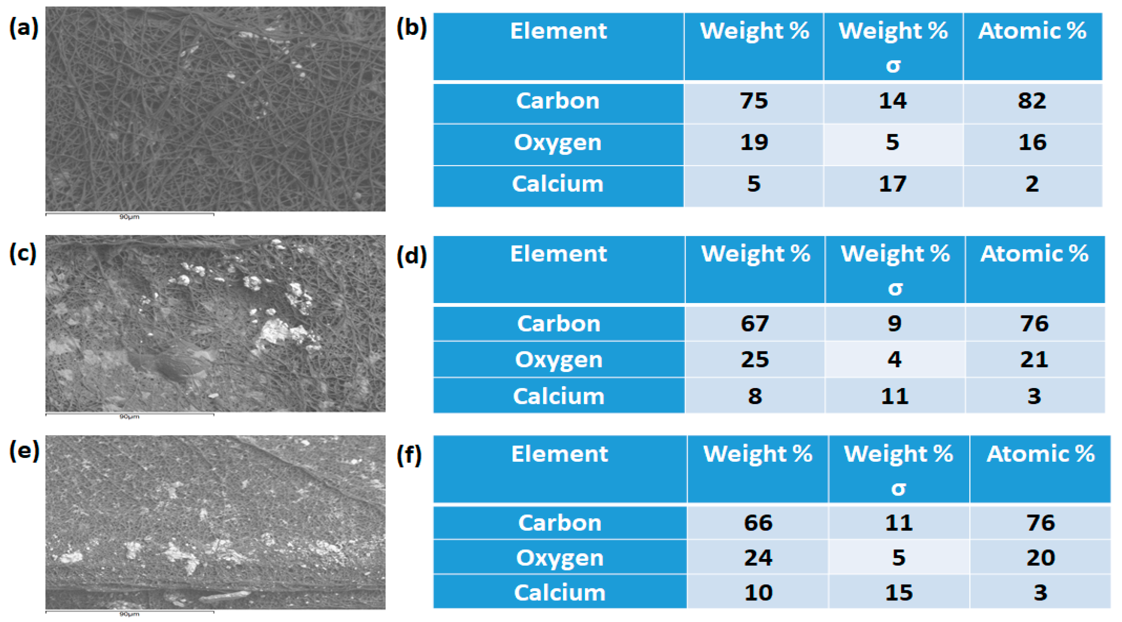 Polymers 11 01323 g012 Polymers 11 01323 g012