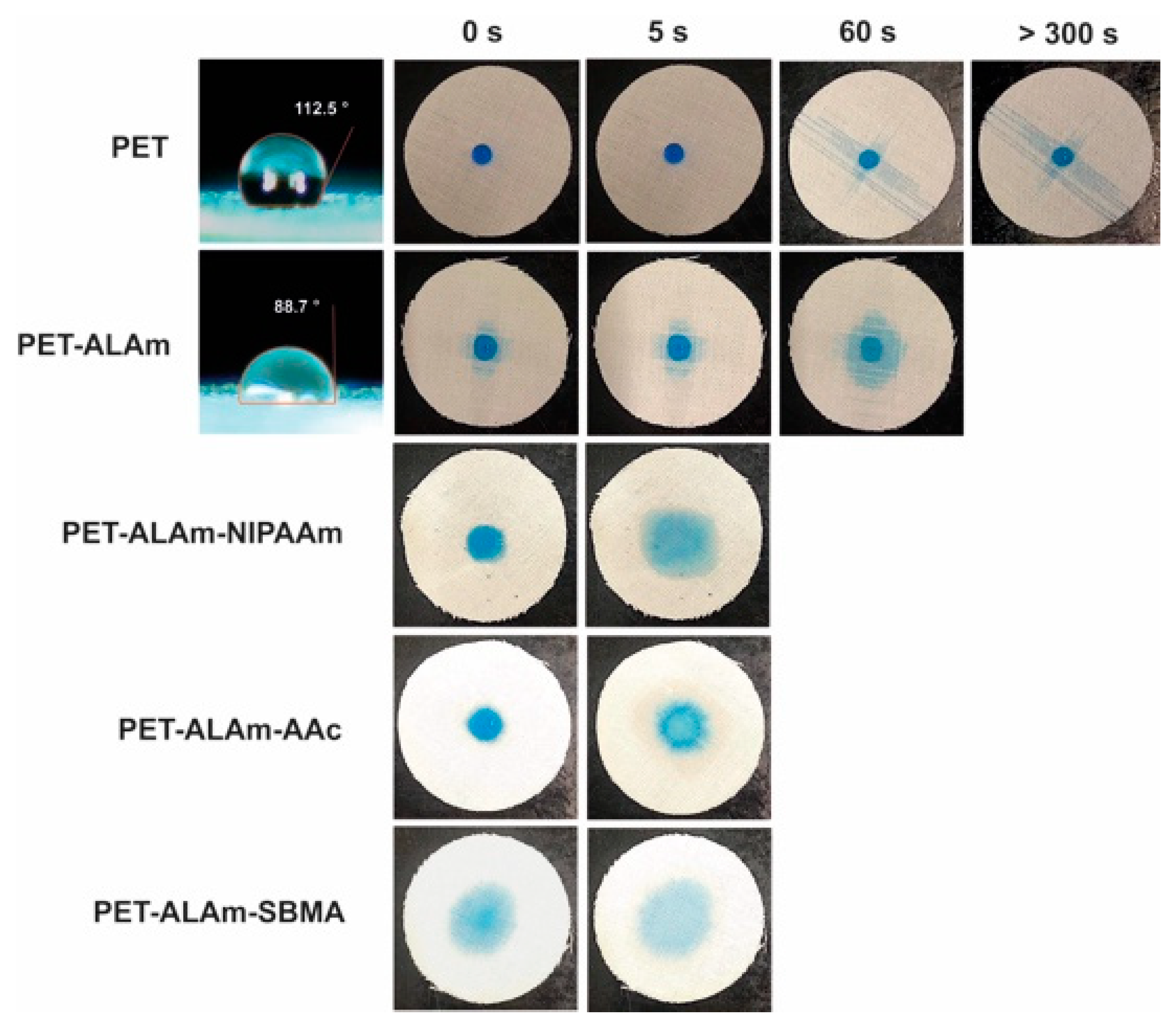 Polymers 11 01329 g002