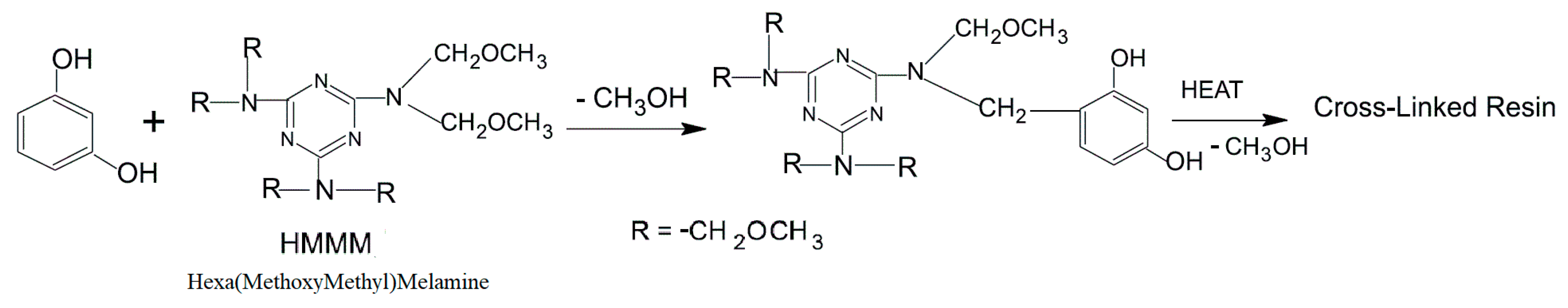 Polymers 11 01330 g001 550