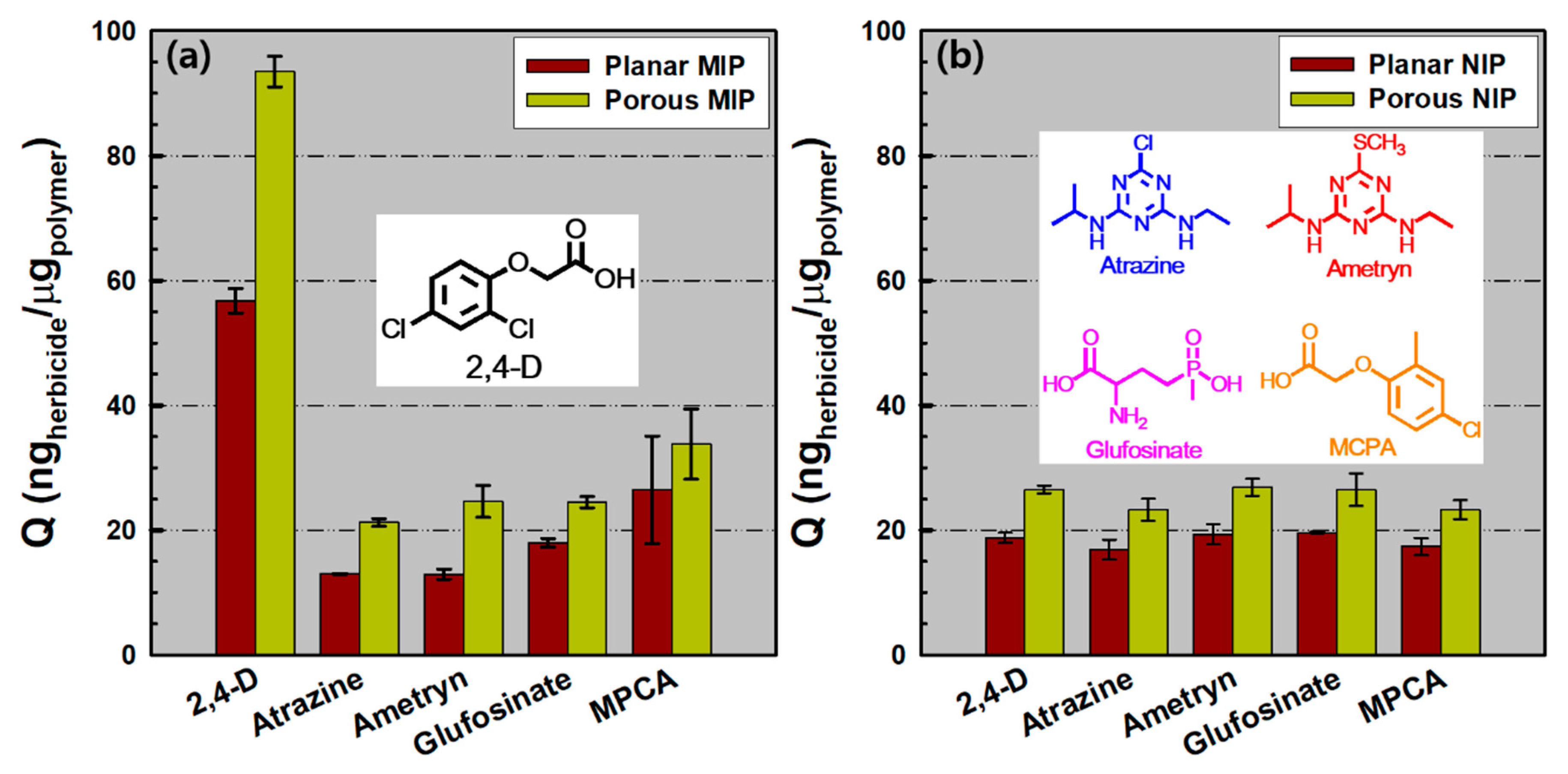 Polymers 11 01332 g005