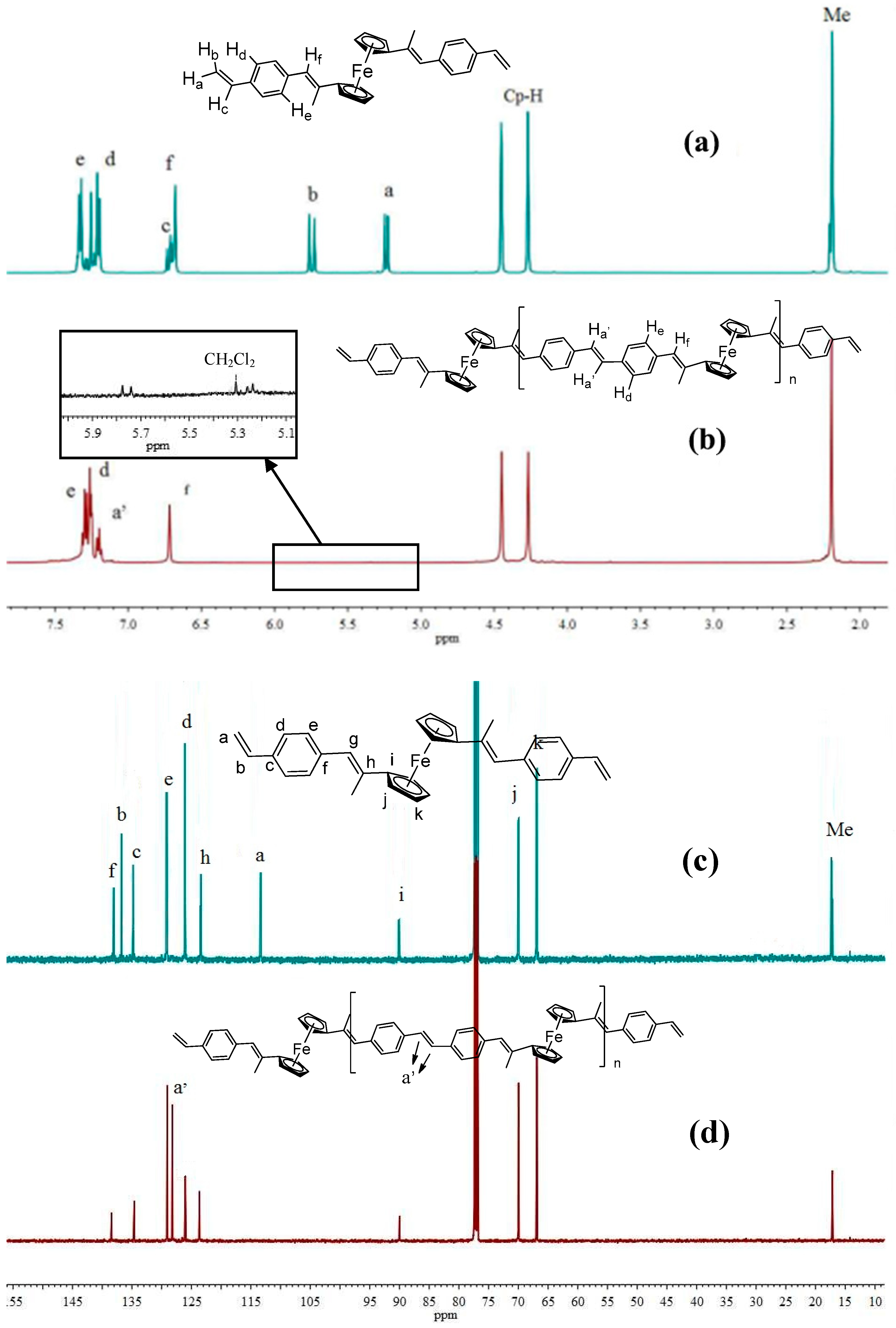 Polymers 11 01334 g001 Polymers 11 01334 g001