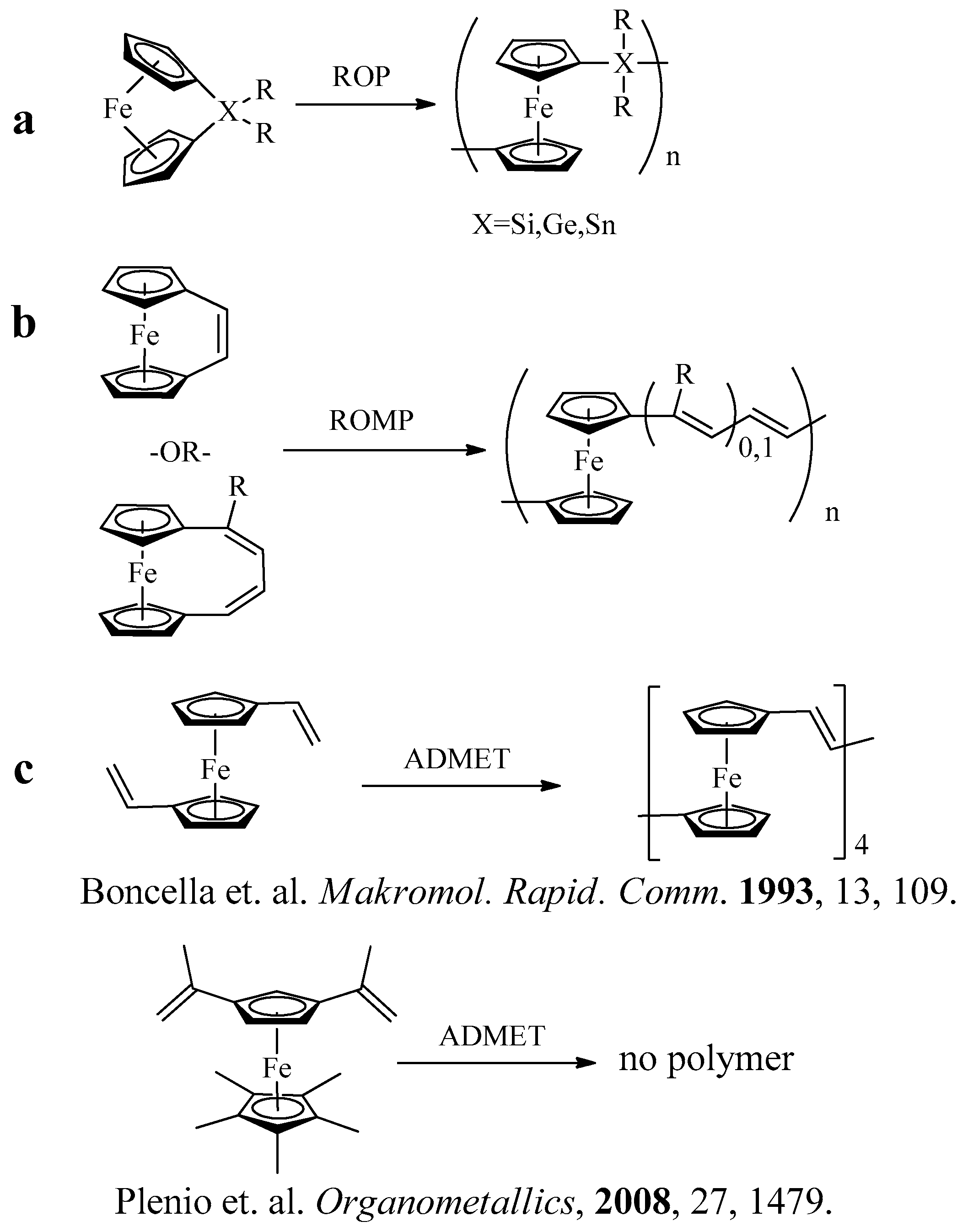 Polymers 11 01334 sch001 Polymers 11 01334 sch001