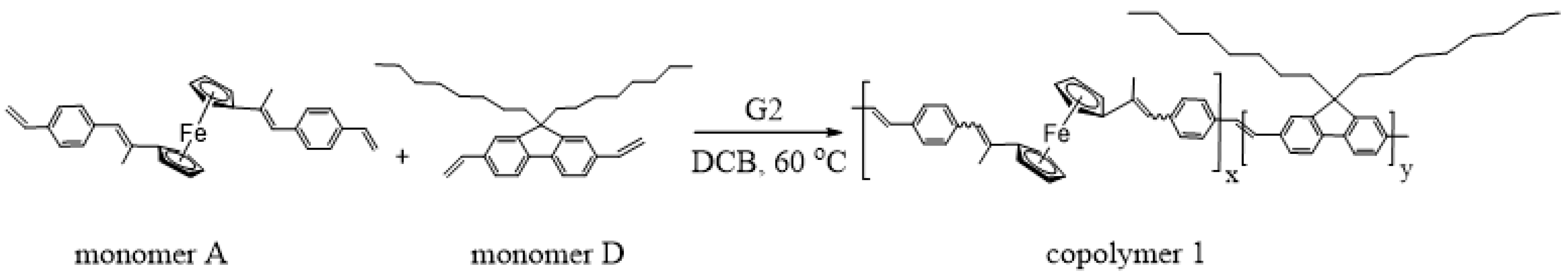 Polymers 11 01334 sch004 Polymers 11 01334 sch004