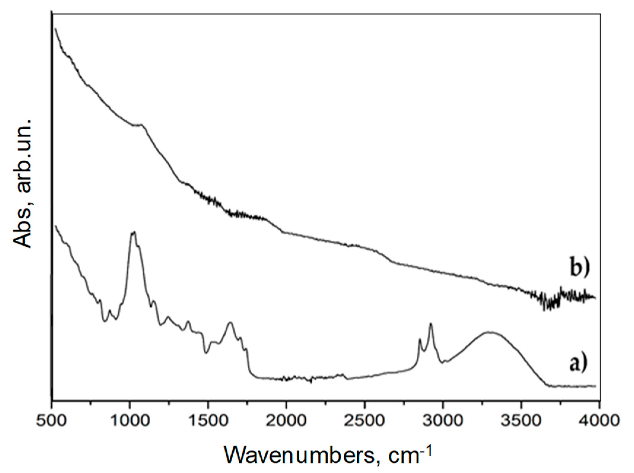 Polymers 11 01336 g005 Polymers 11 01336 g005