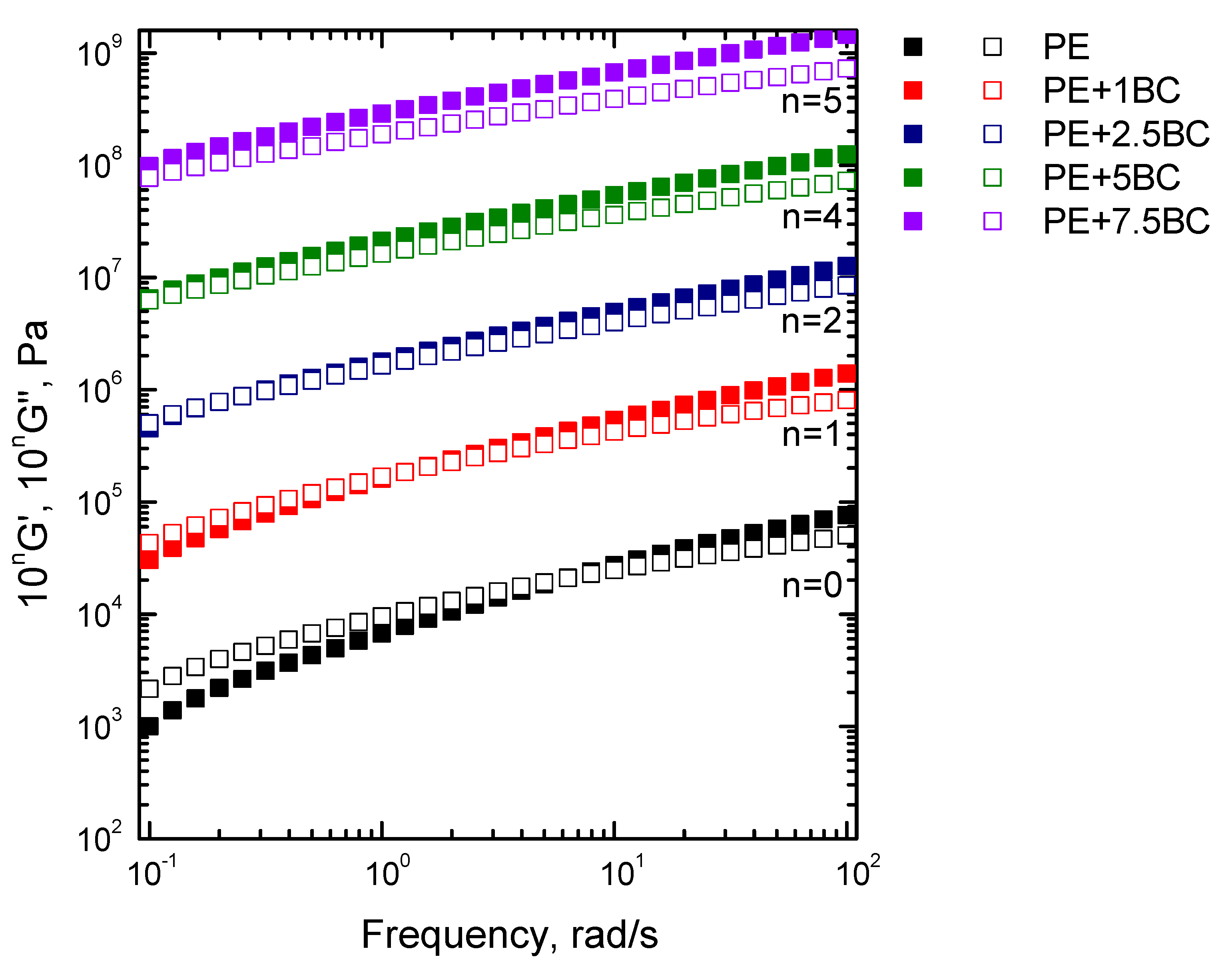 Polymers 11 01336 g007 Polymers 11 01336 g007