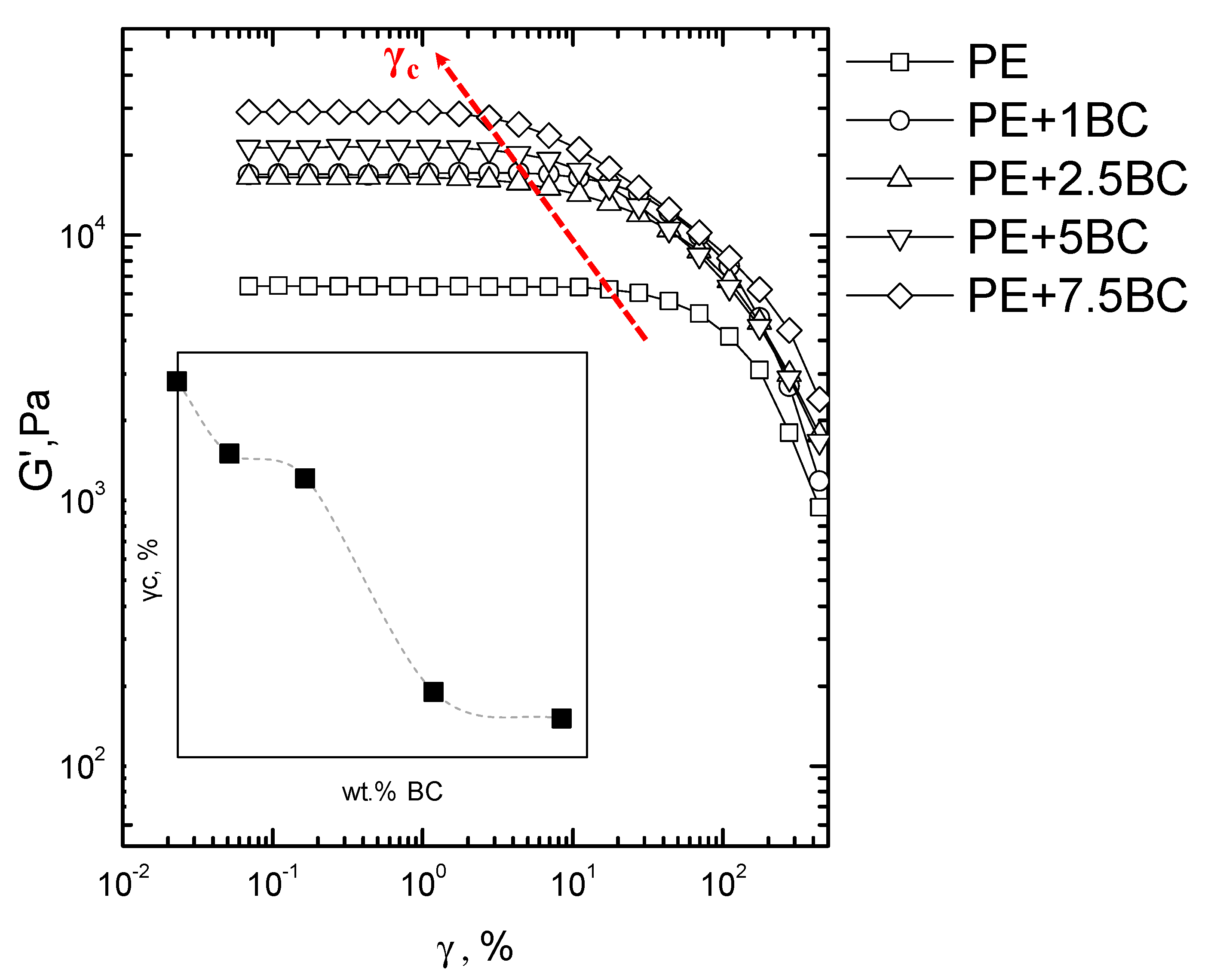 Polymers 11 01336 g008 Polymers 11 01336 g008