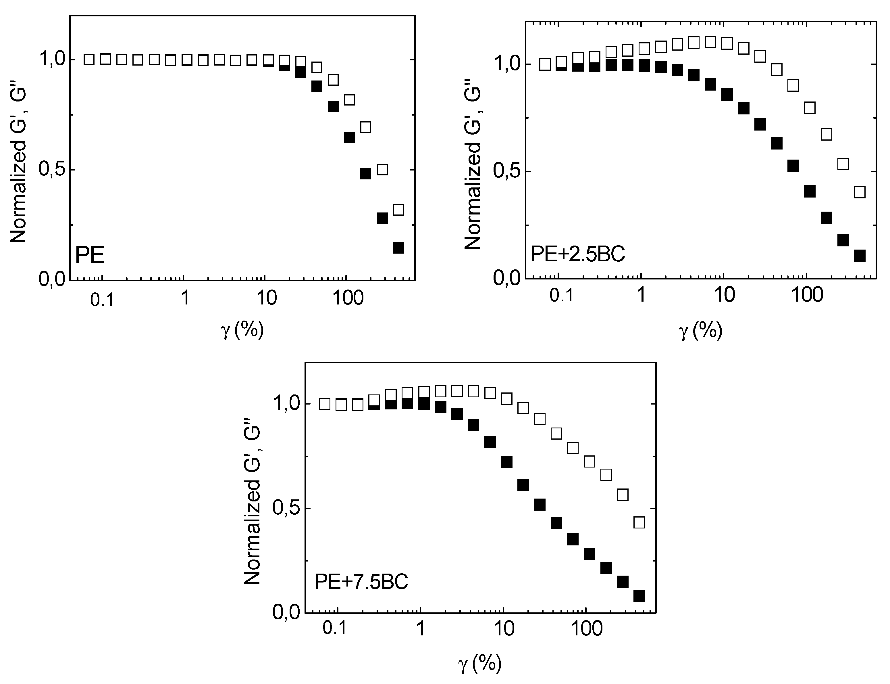 Polymers 11 01336 g009 Polymers 11 01336 g009