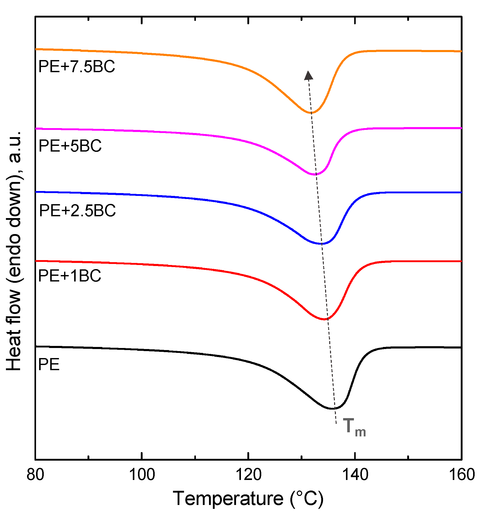 Polymers 11 01336 g012 Polymers 11 01336 g012