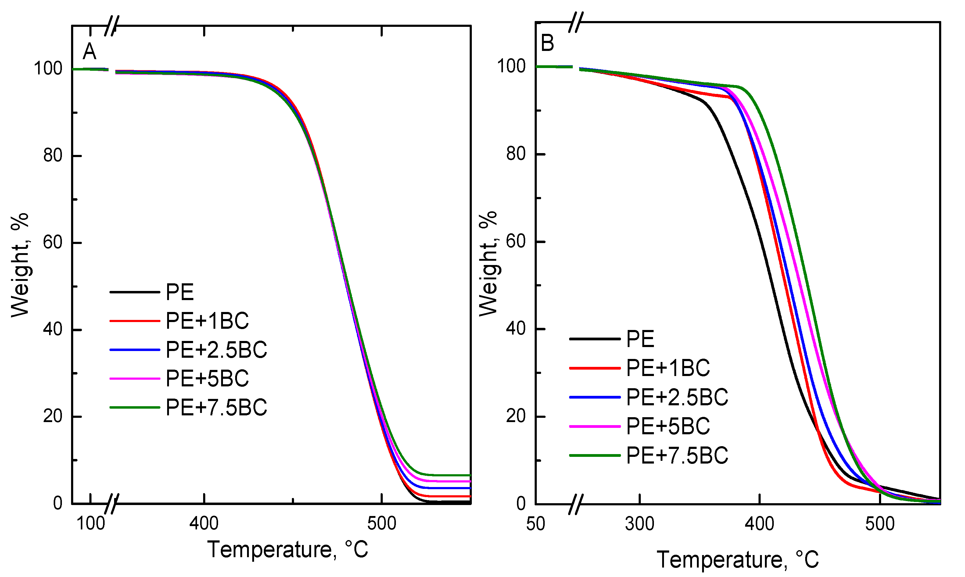 Polymers 11 01336 g013 Polymers 11 01336 g013