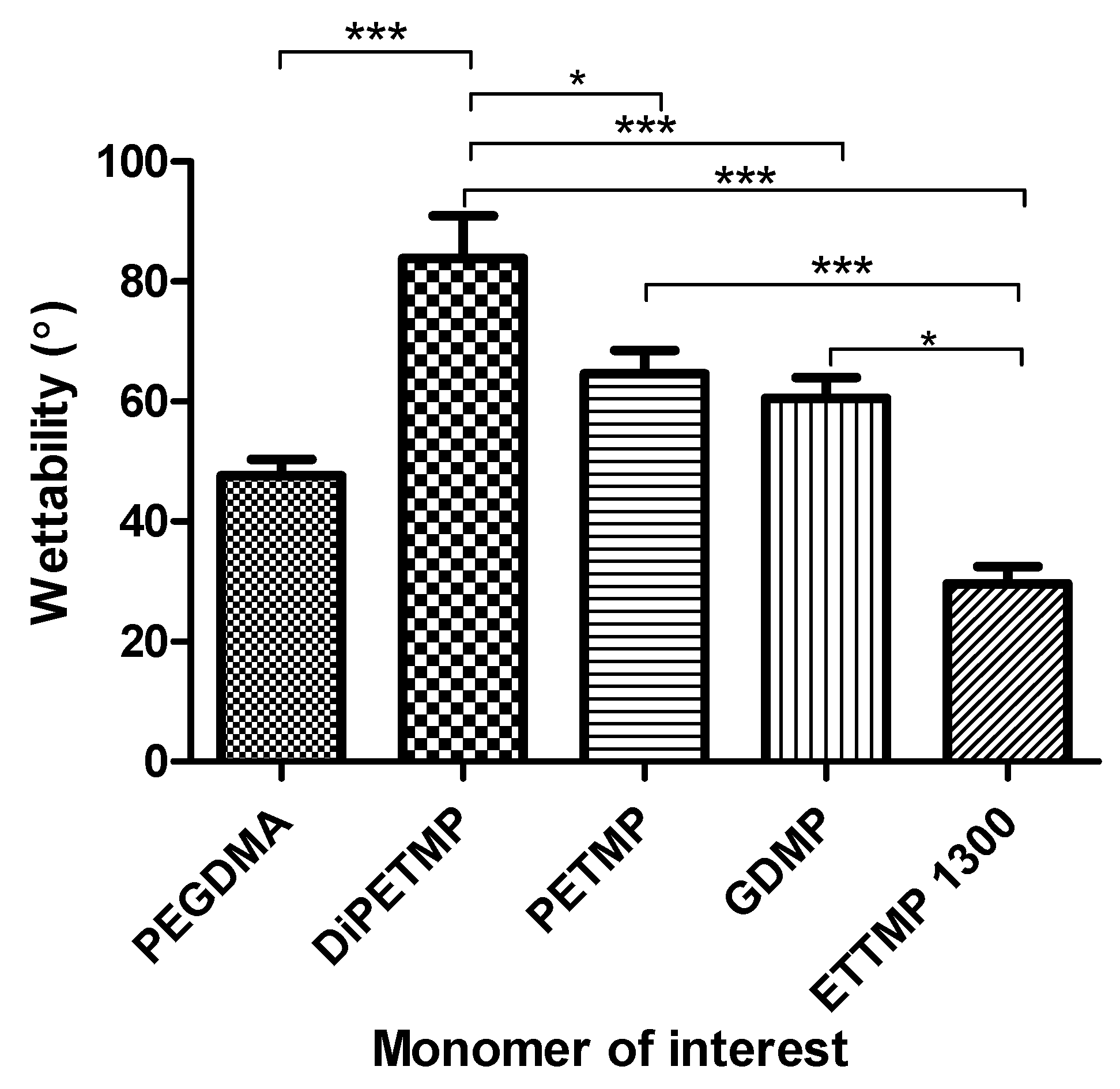 Polymers 11 01339 g005 Polymers 11 01339 g005