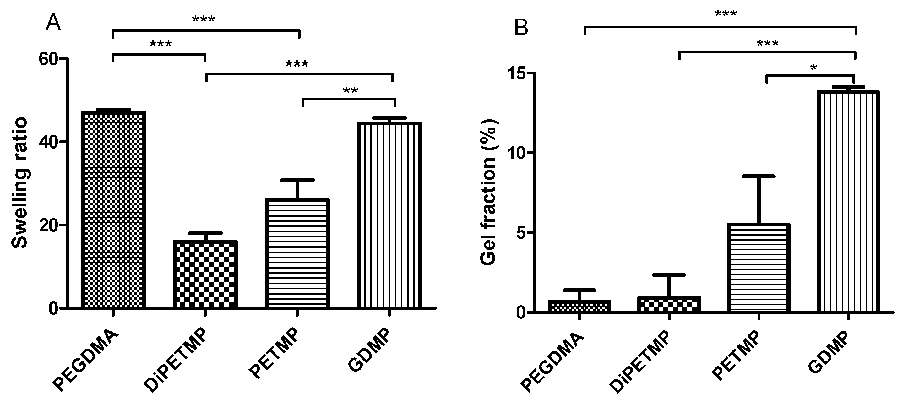 Polymers 11 01339 g008 Polymers 11 01339 g008
