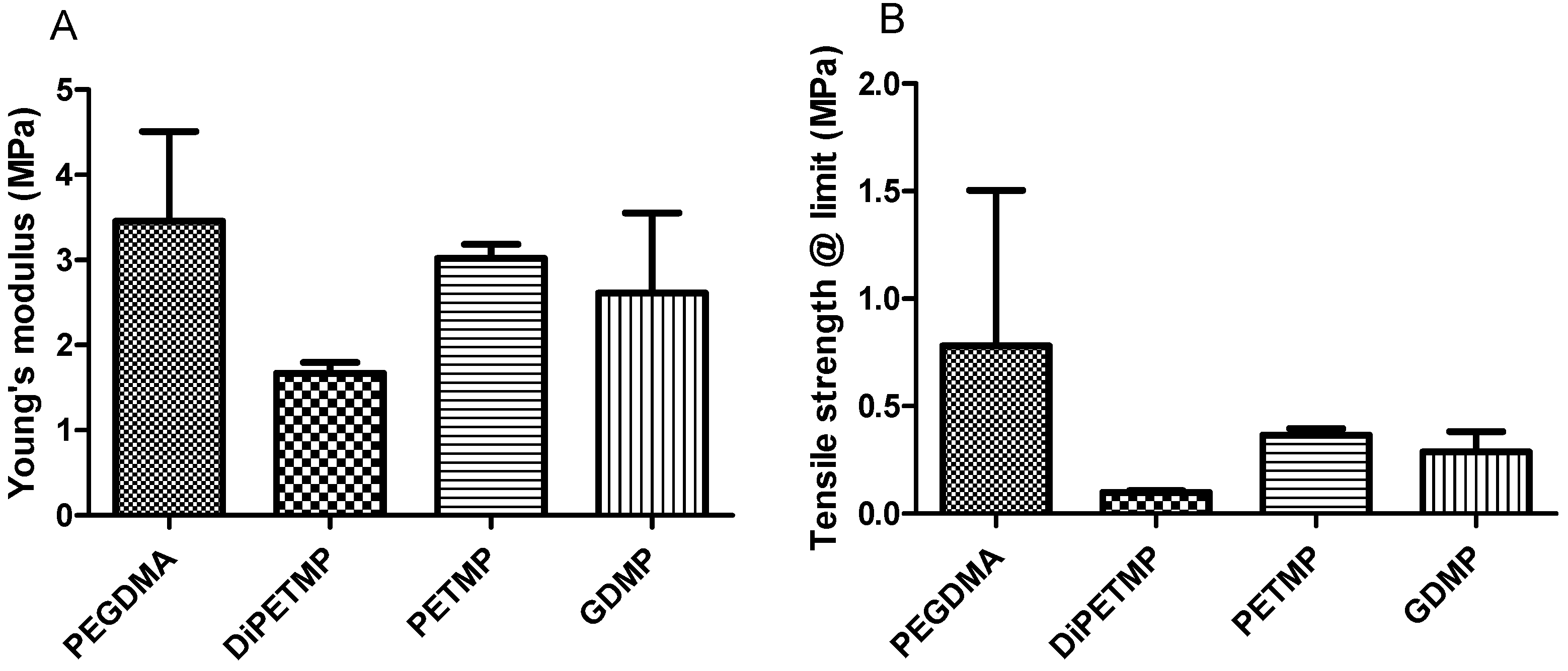 Polymers 11 01339 g009 Polymers 11 01339 g009