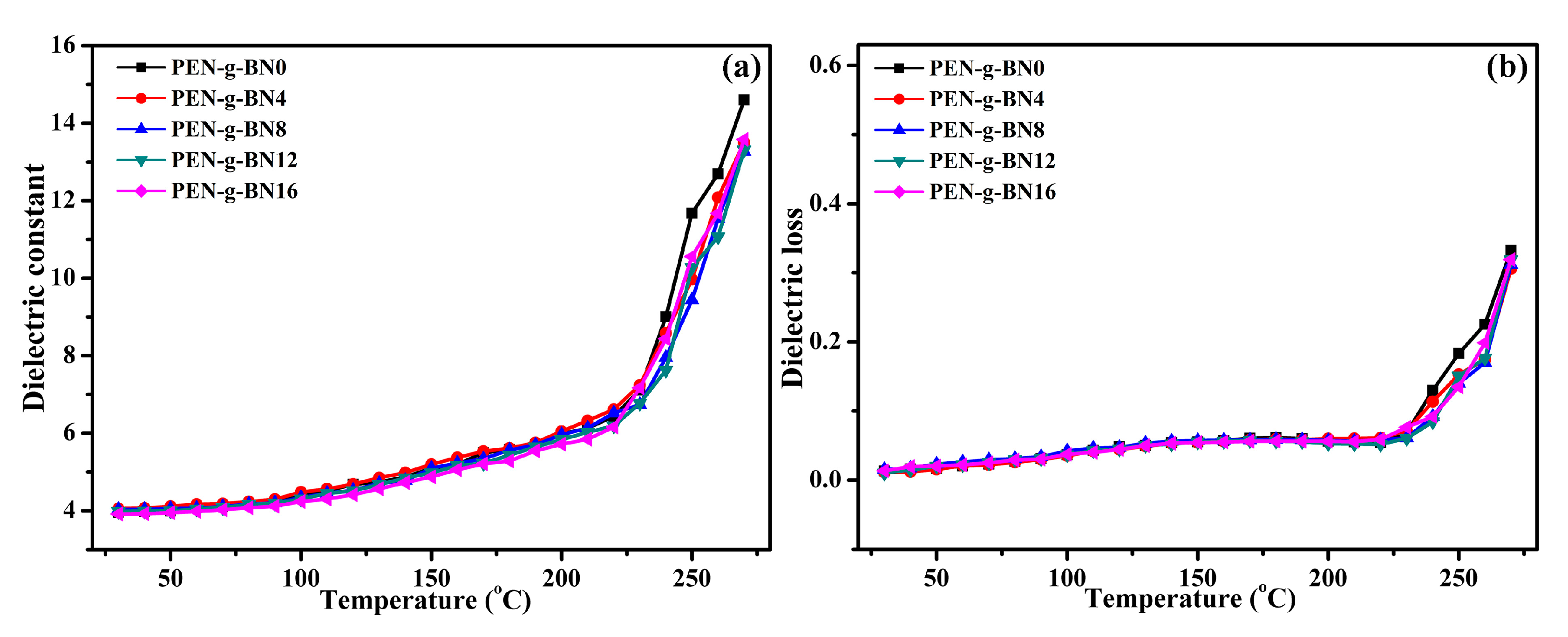 Polymers 11 01340 g008 Polymers 11 01340 g008