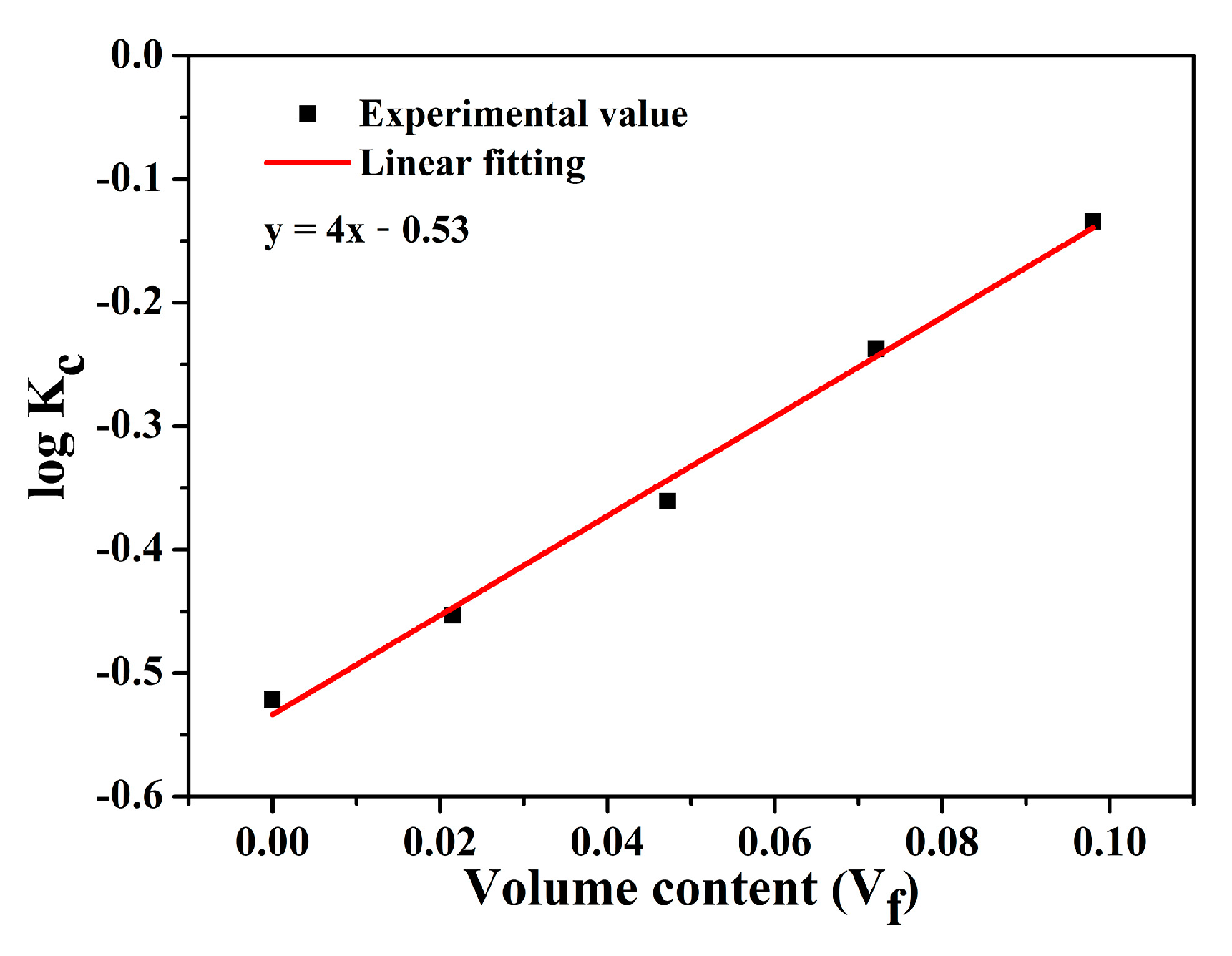 Polymers 11 01340 g011 Polymers 11 01340 g011