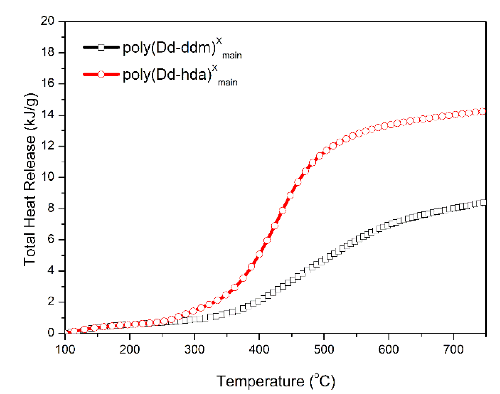 Polymers 11 01341 g009