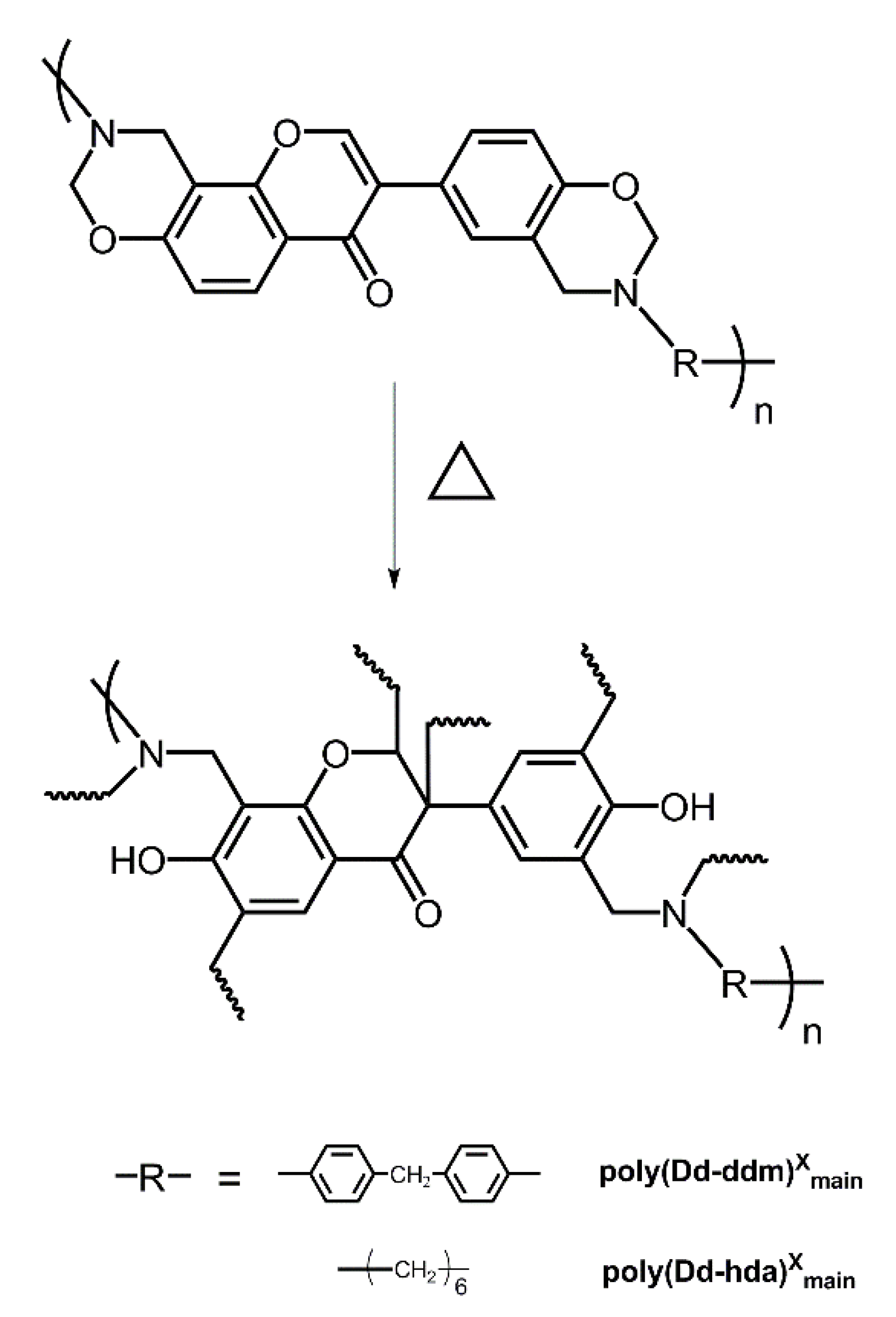 Polymers 11 01341 sch002
