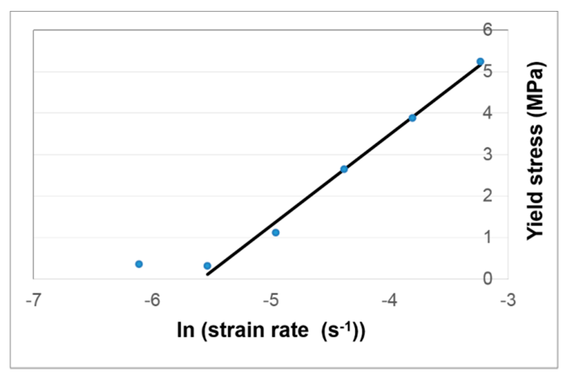 Polymers 11 01342 g008 Polymers 11 01342 g008