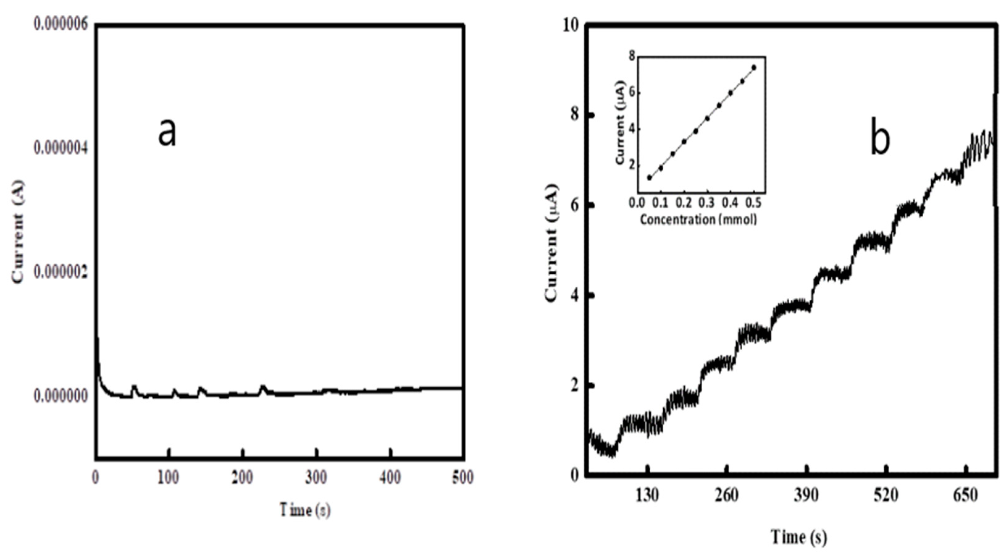 Polymers 11 01346 g009 Polymers 11 01346 g009