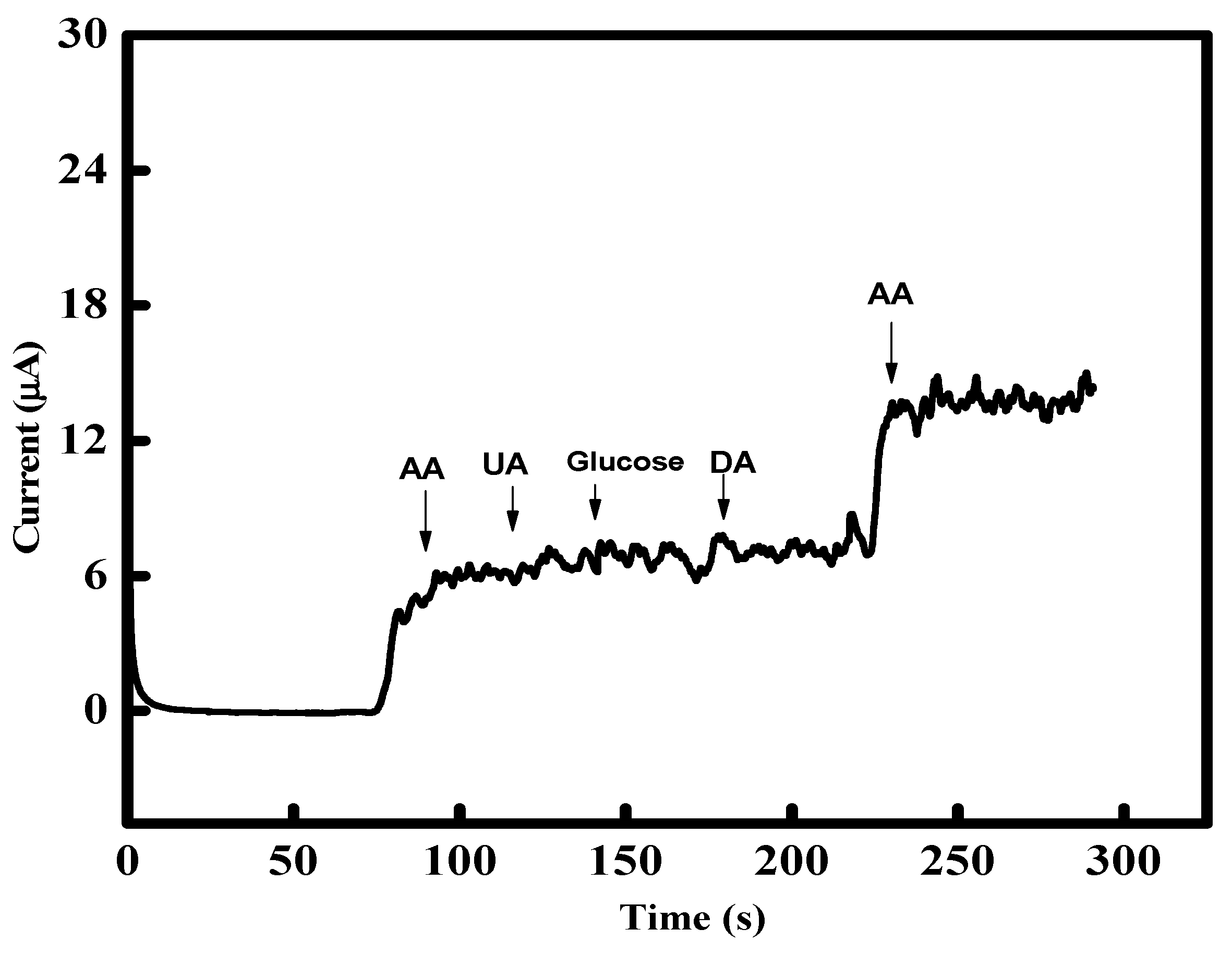 Polymers 11 01346 g010 Polymers 11 01346 g010