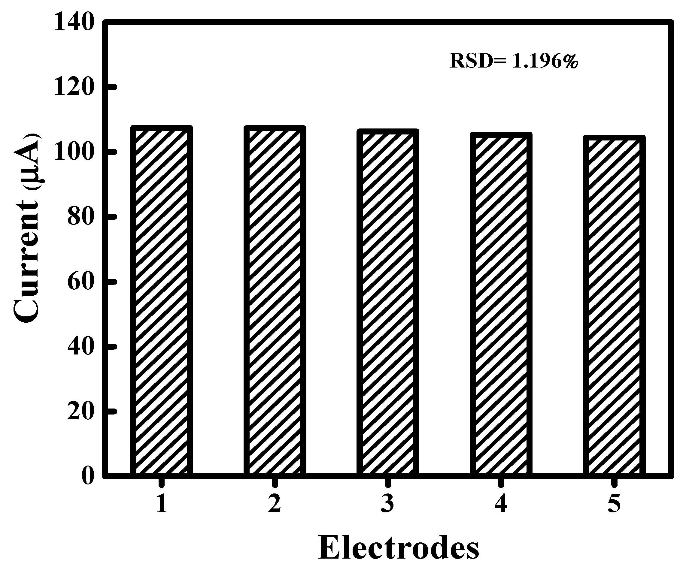 Polymers 11 01346 g011 Polymers 11 01346 g011