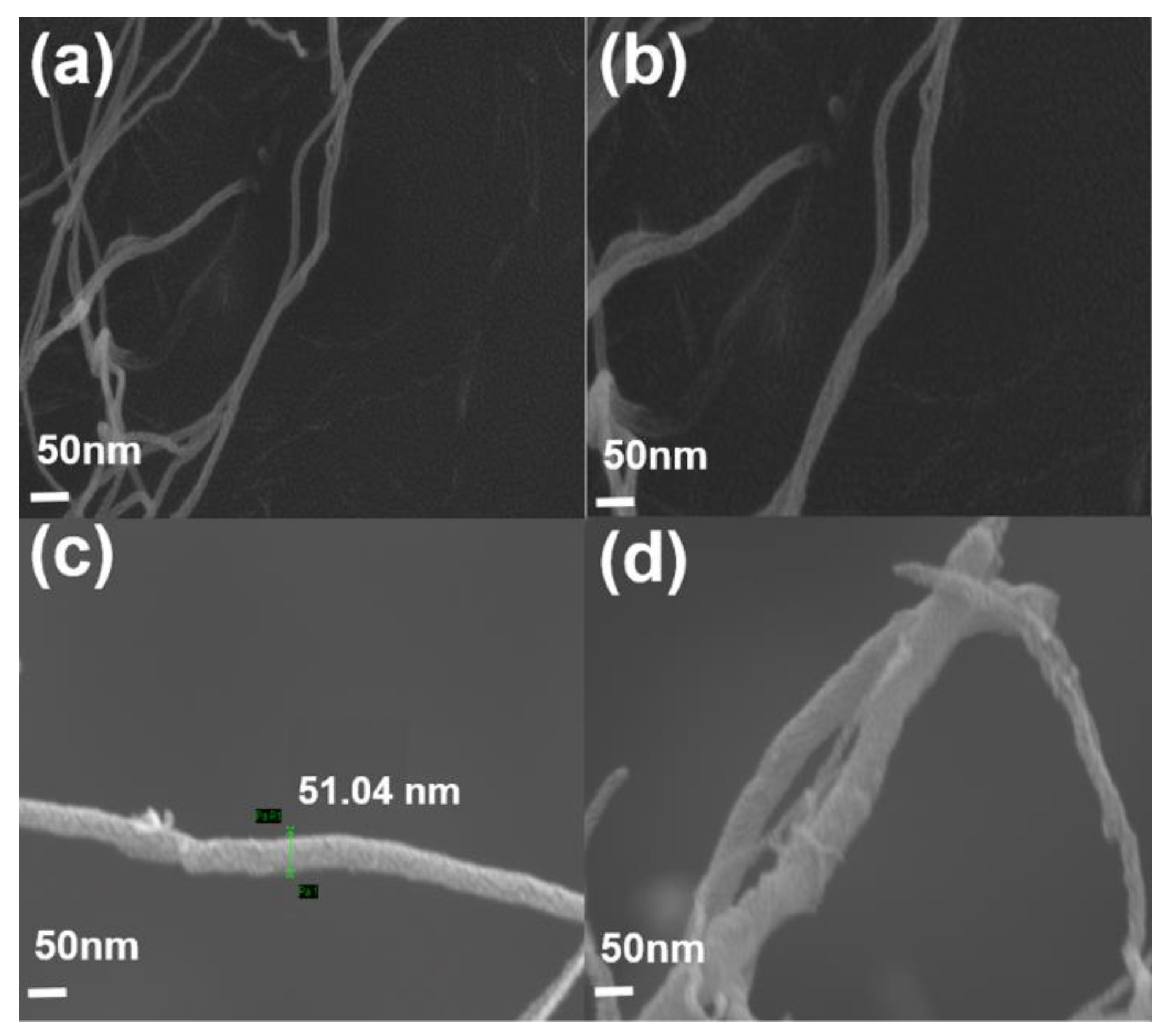 Polymers 11 01347 g003 Polymers 11 01347 g003