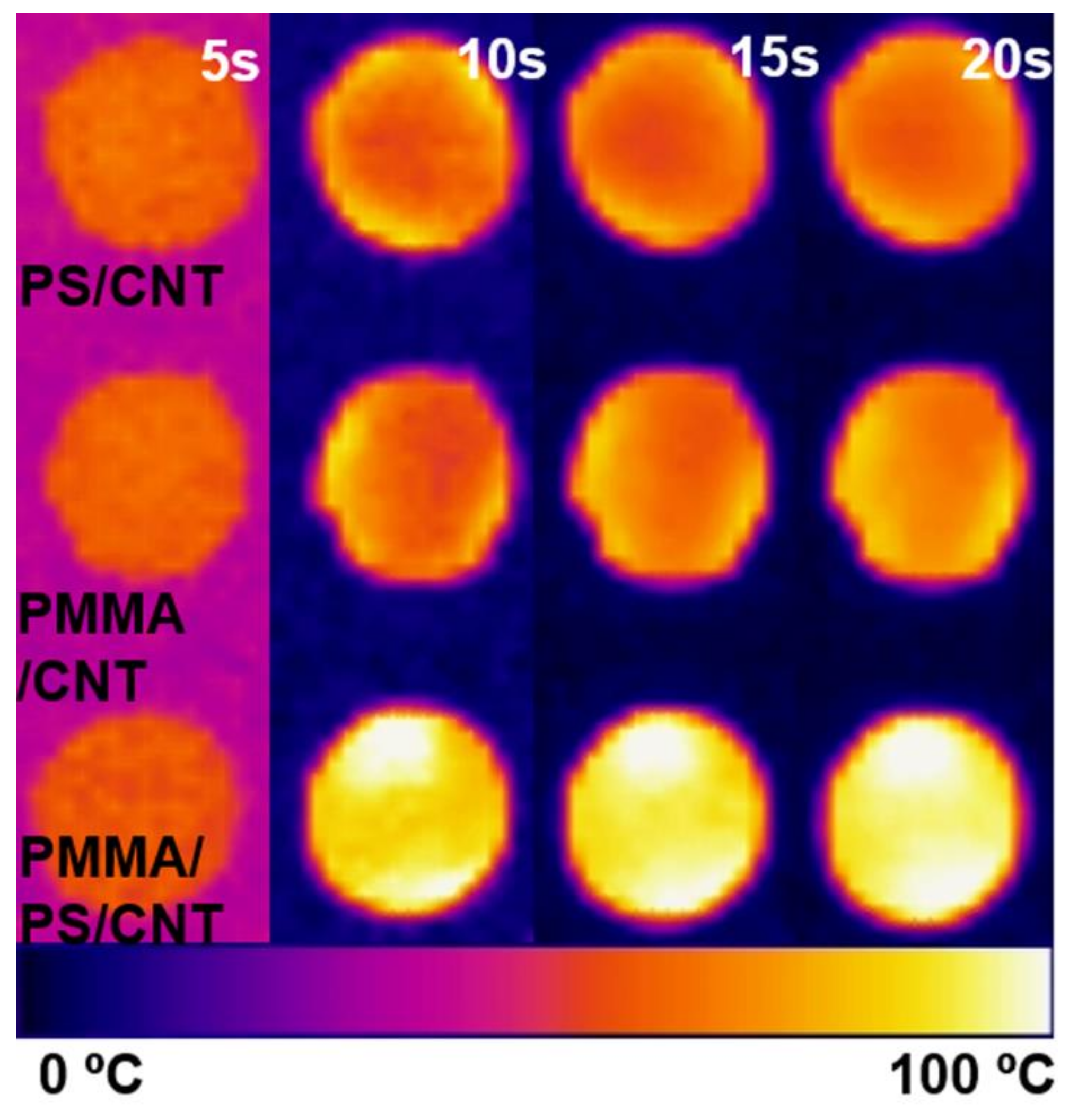 Polymers 11 01347 g011 Polymers 11 01347 g011