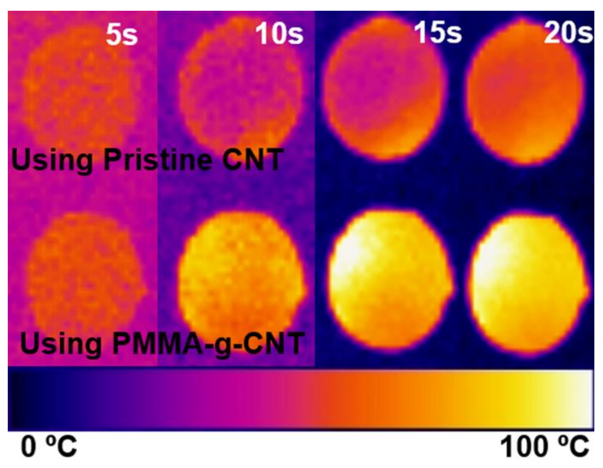 Polymers 11 01347 g012 Polymers 11 01347 g012
