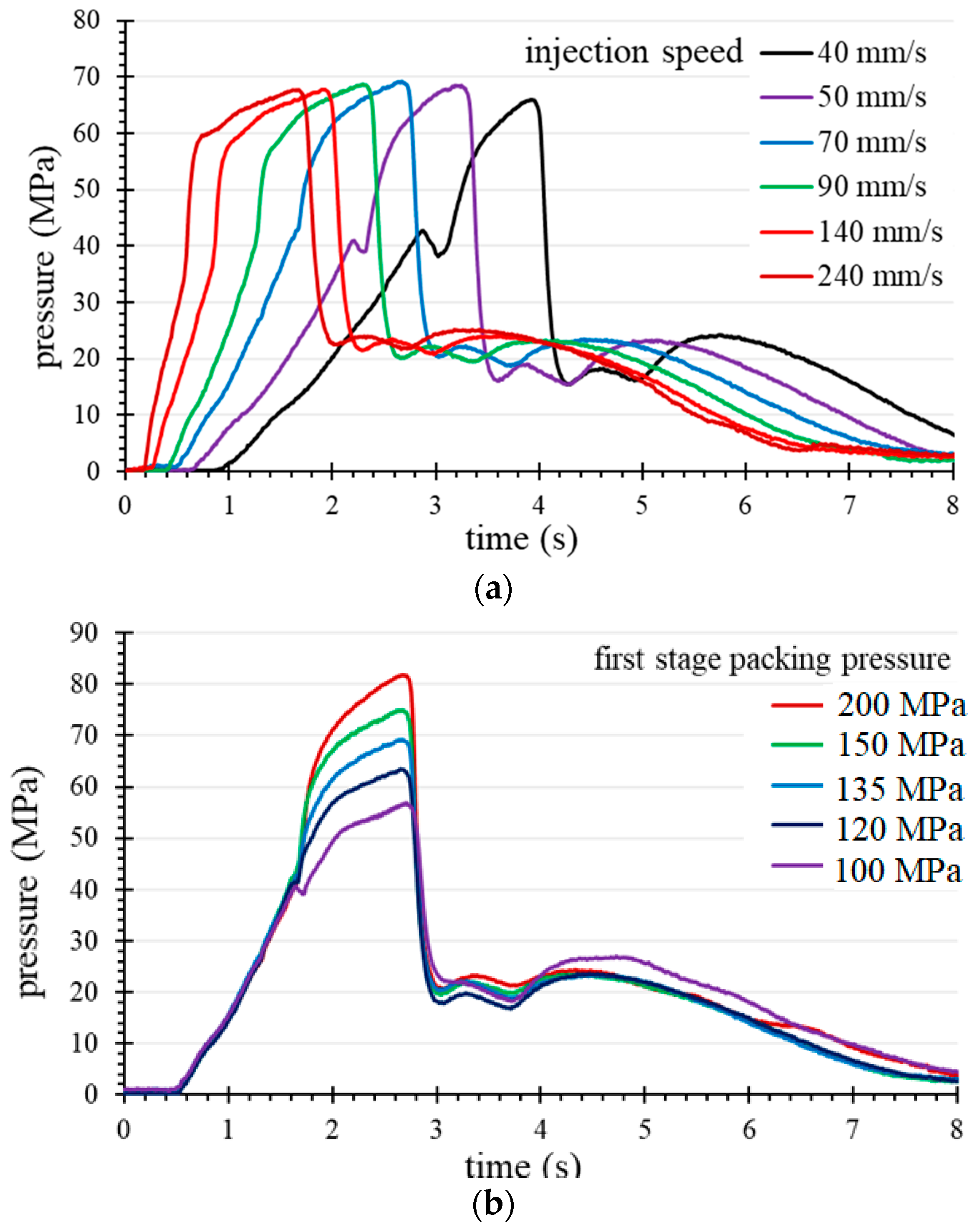 Polymers 11 01348 g012
