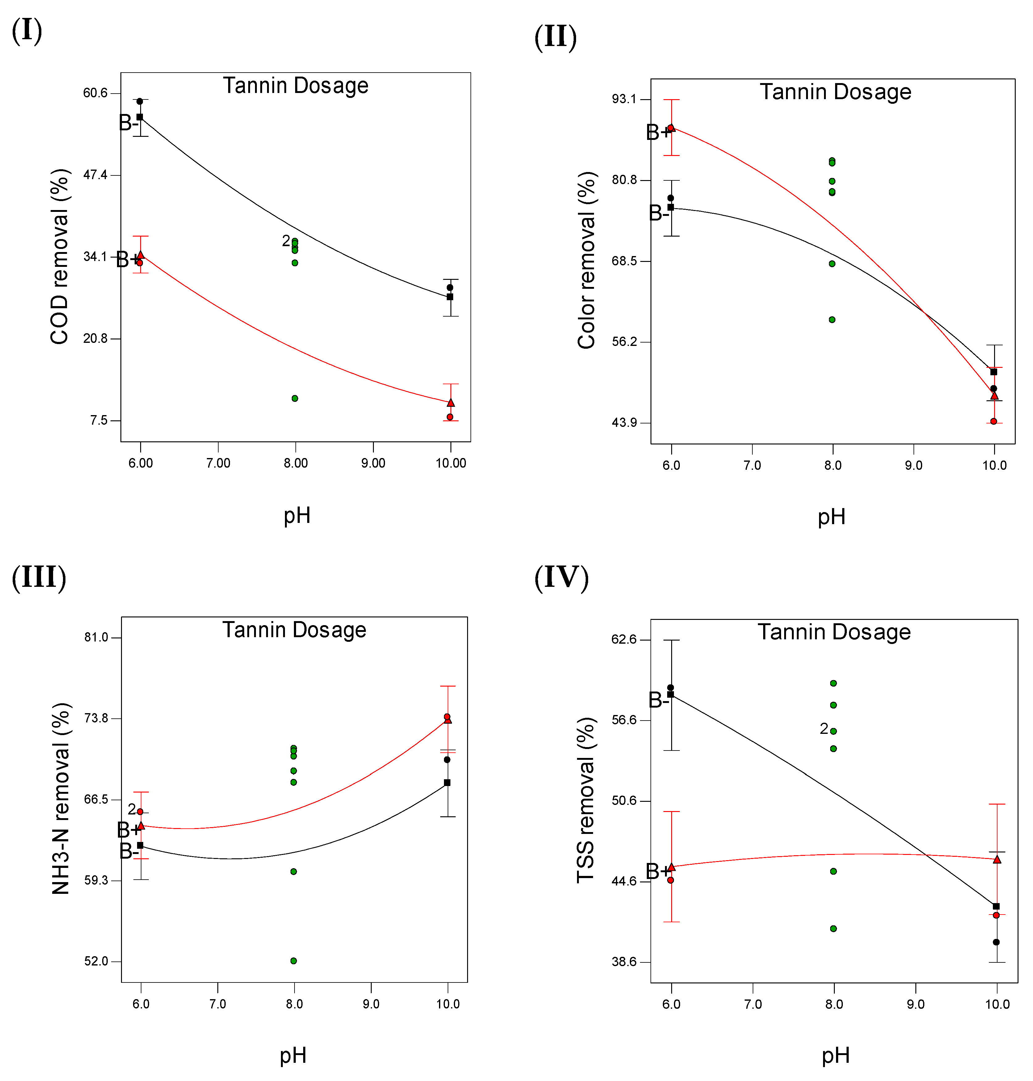 Polymers 11 01349 g007 Polymers 11 01349 g007