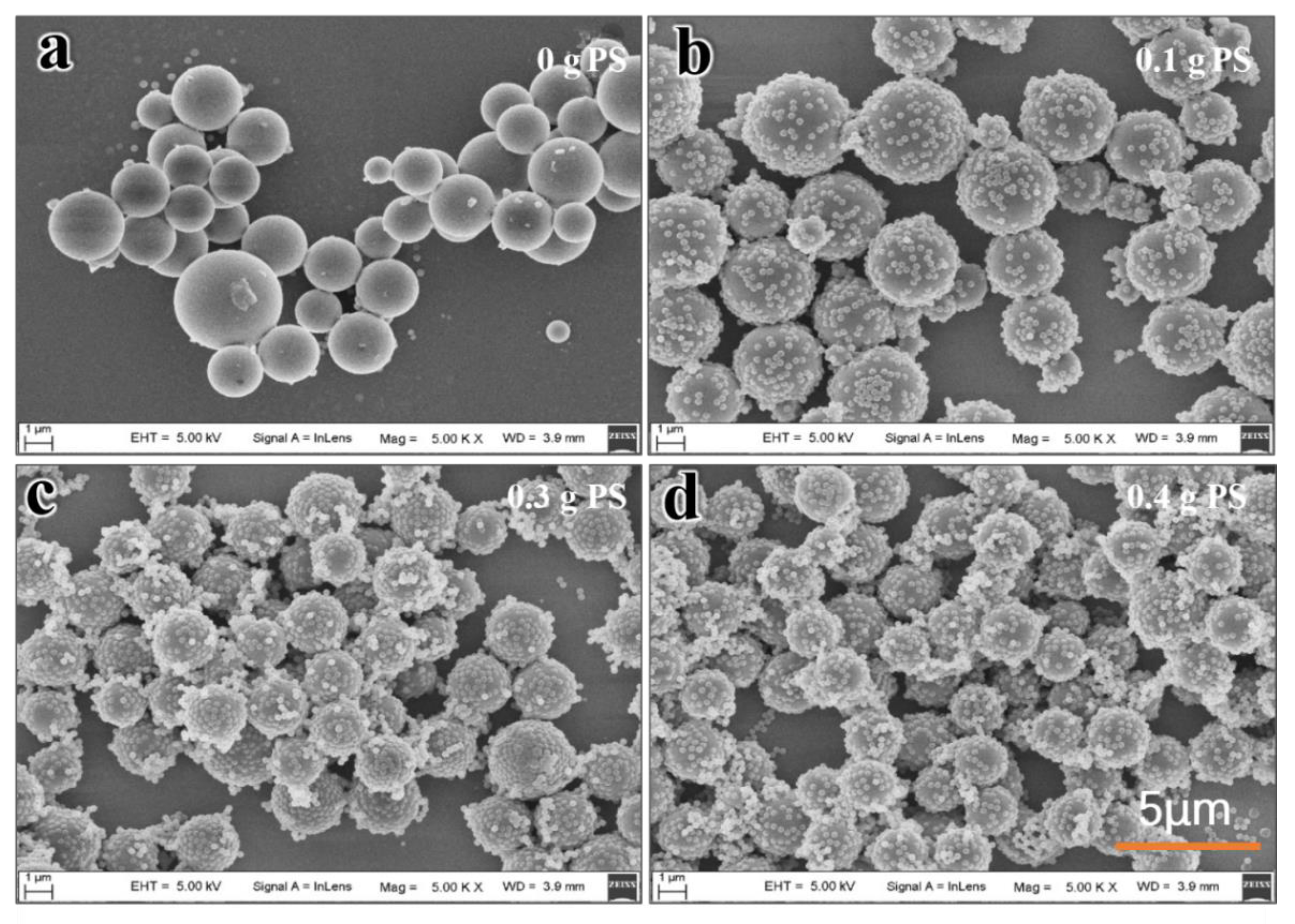 Polymers 11 01350 g006