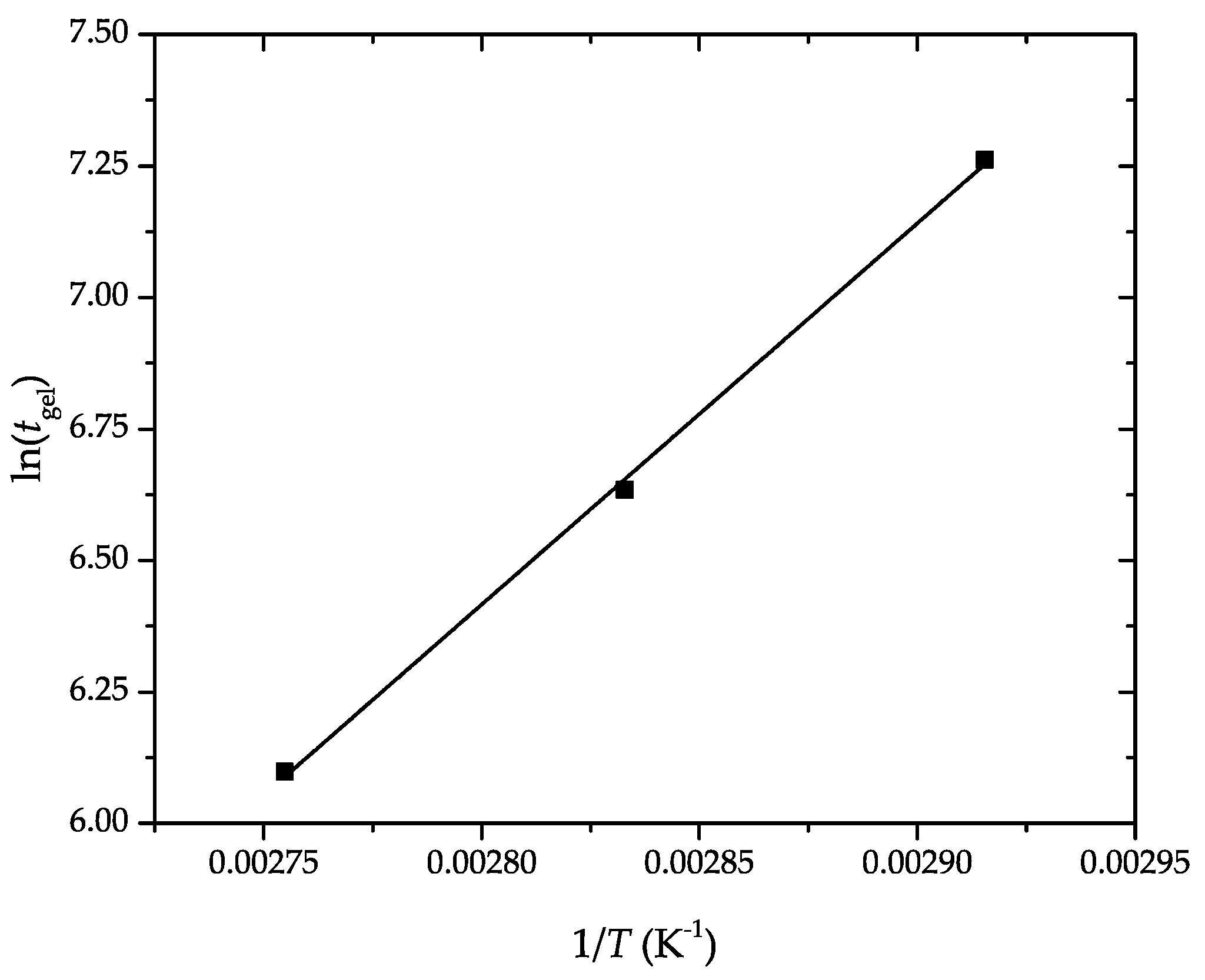Polymers 11 01354 g004