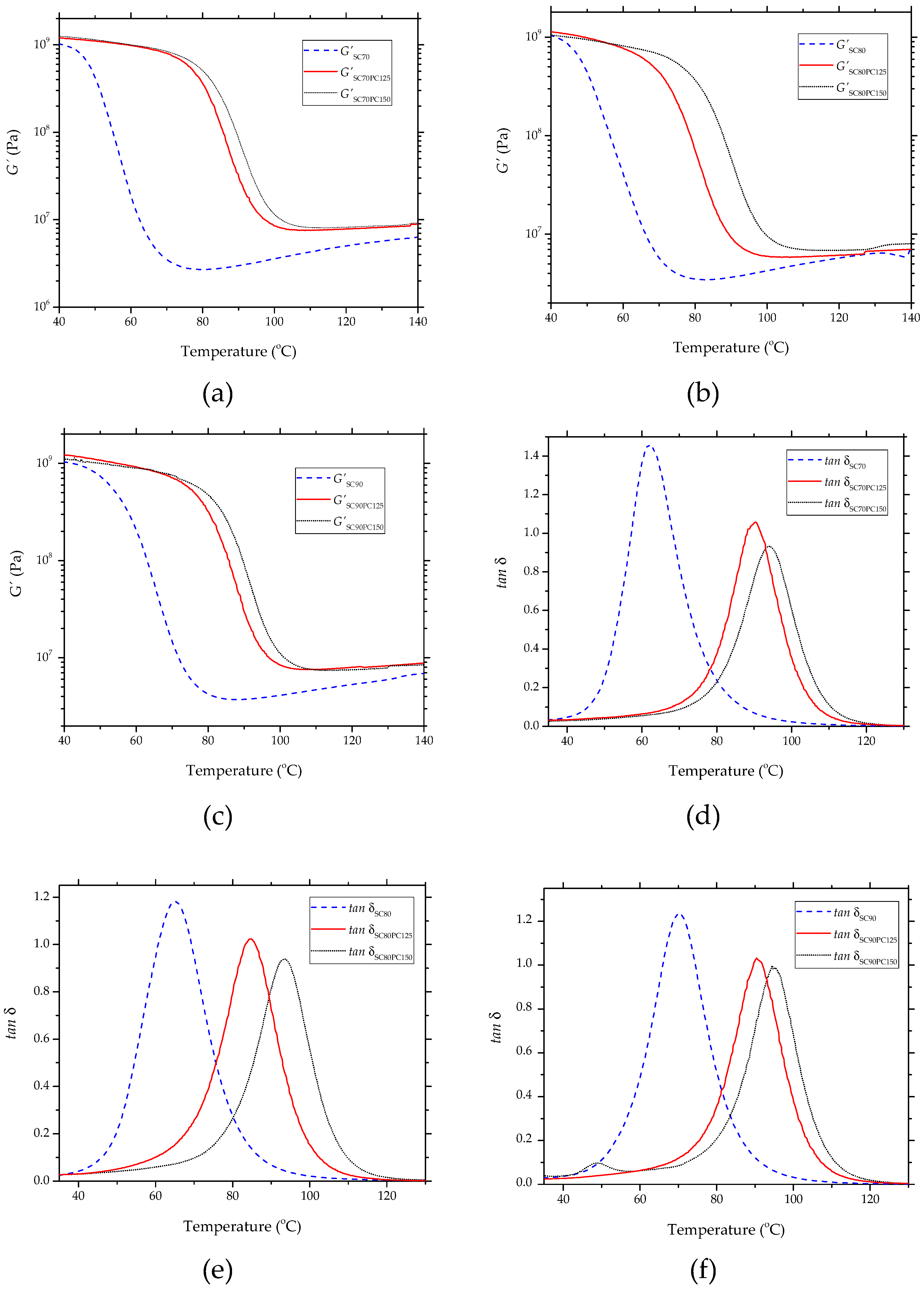Polymers 11 01354 g005