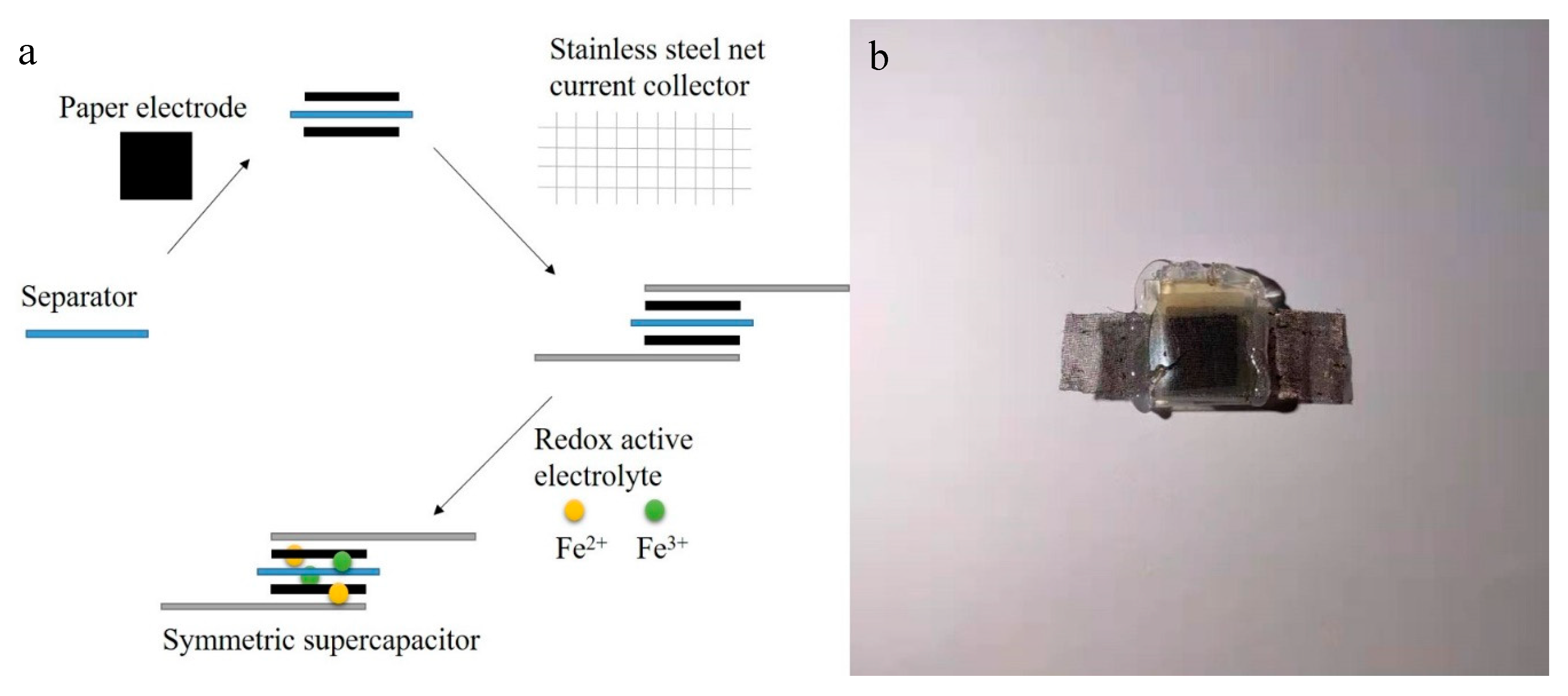 Polymers 11 01355 g001