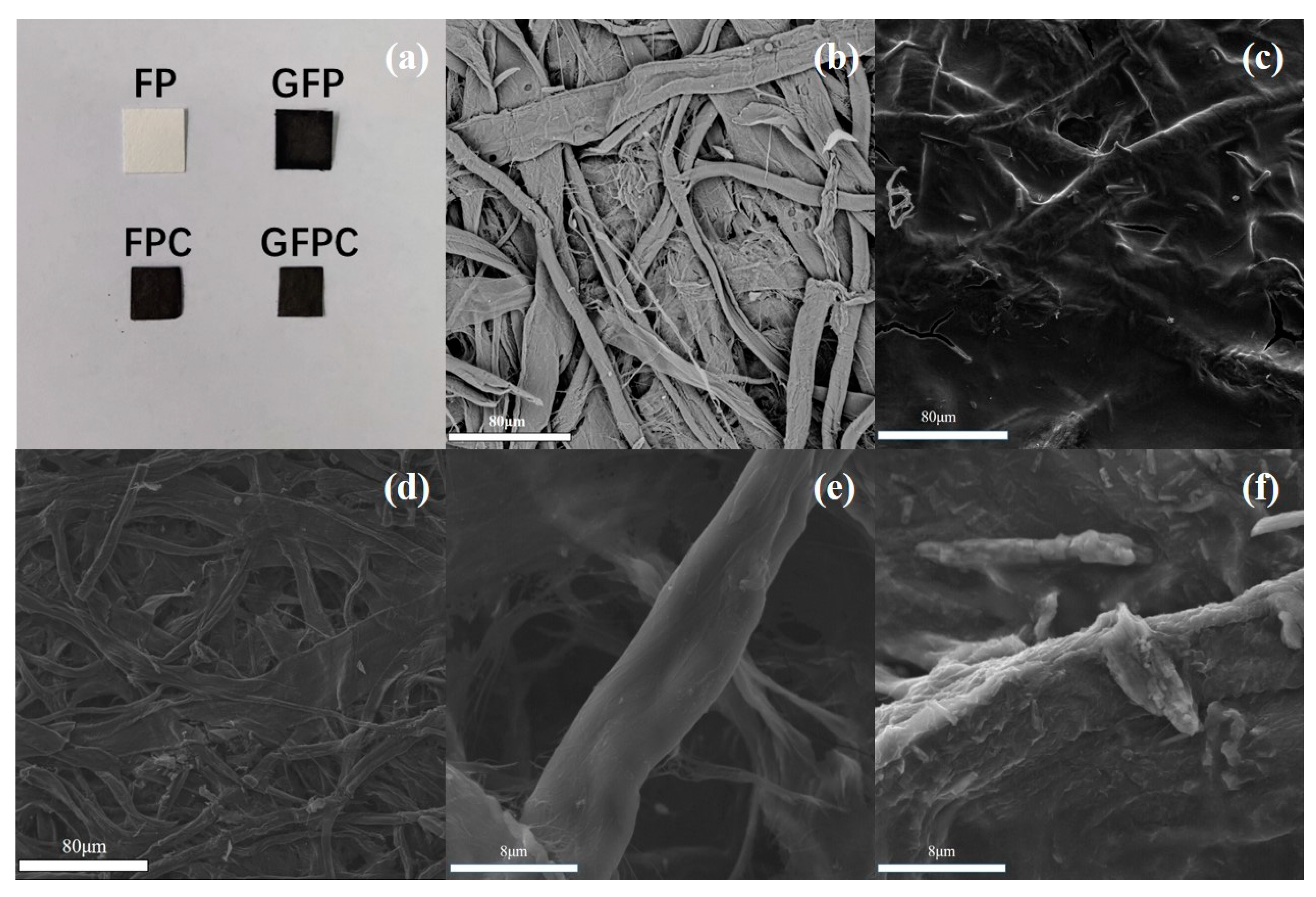 Polymers 11 01355 g003