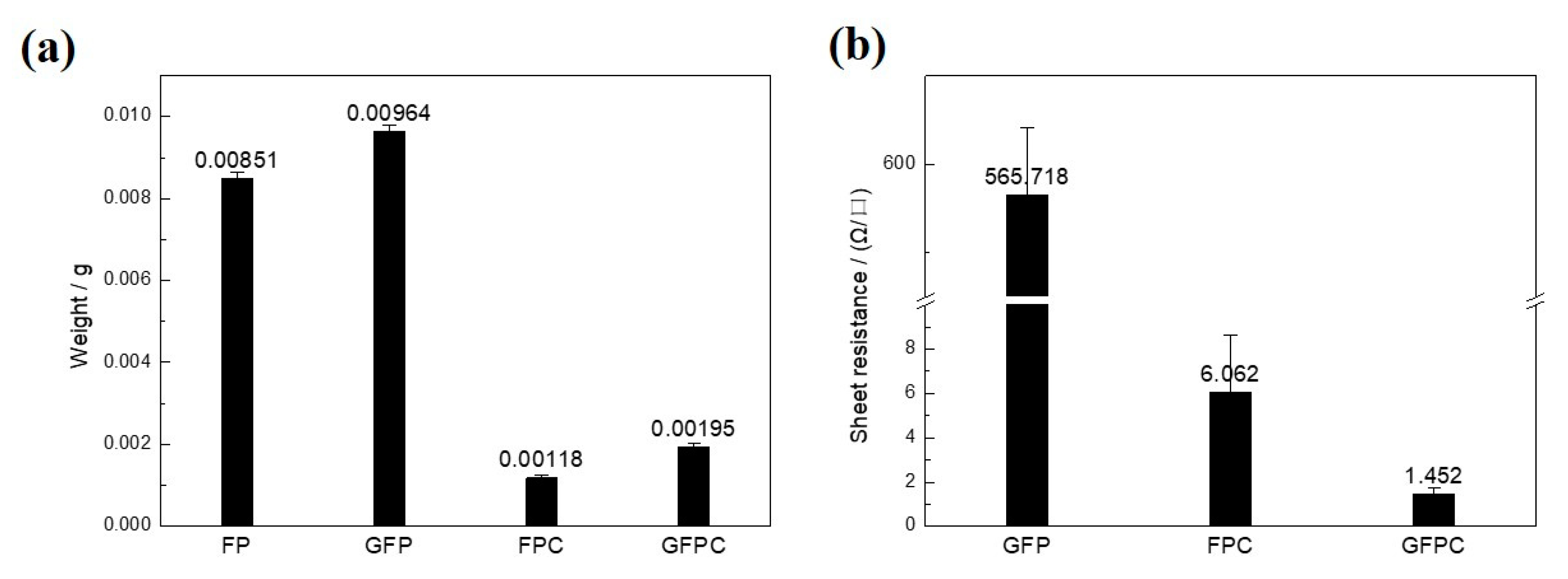 Polymers 11 01355 g005