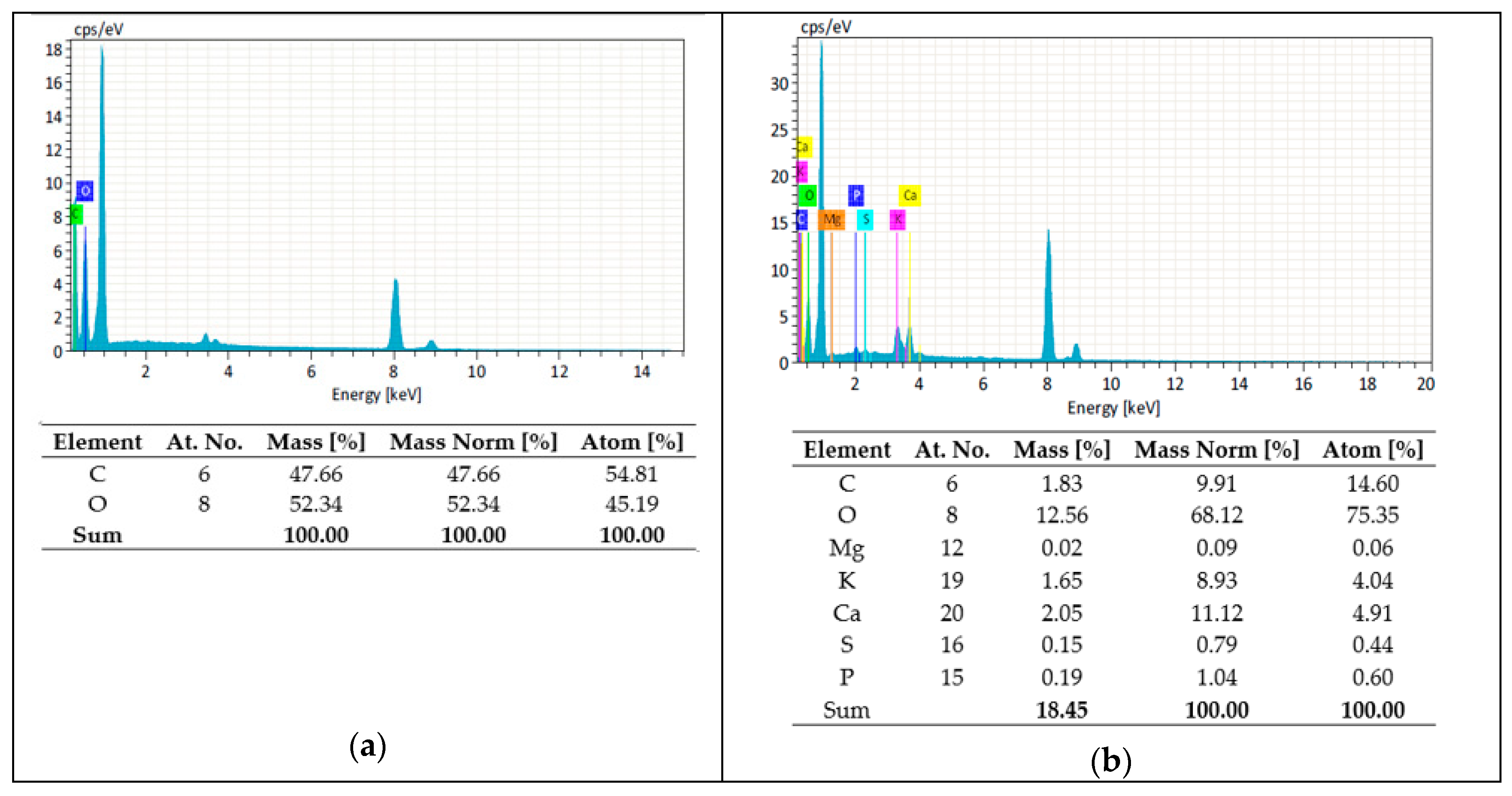 Polymers 11 01356 g010 Polymers 11 01356 g010
